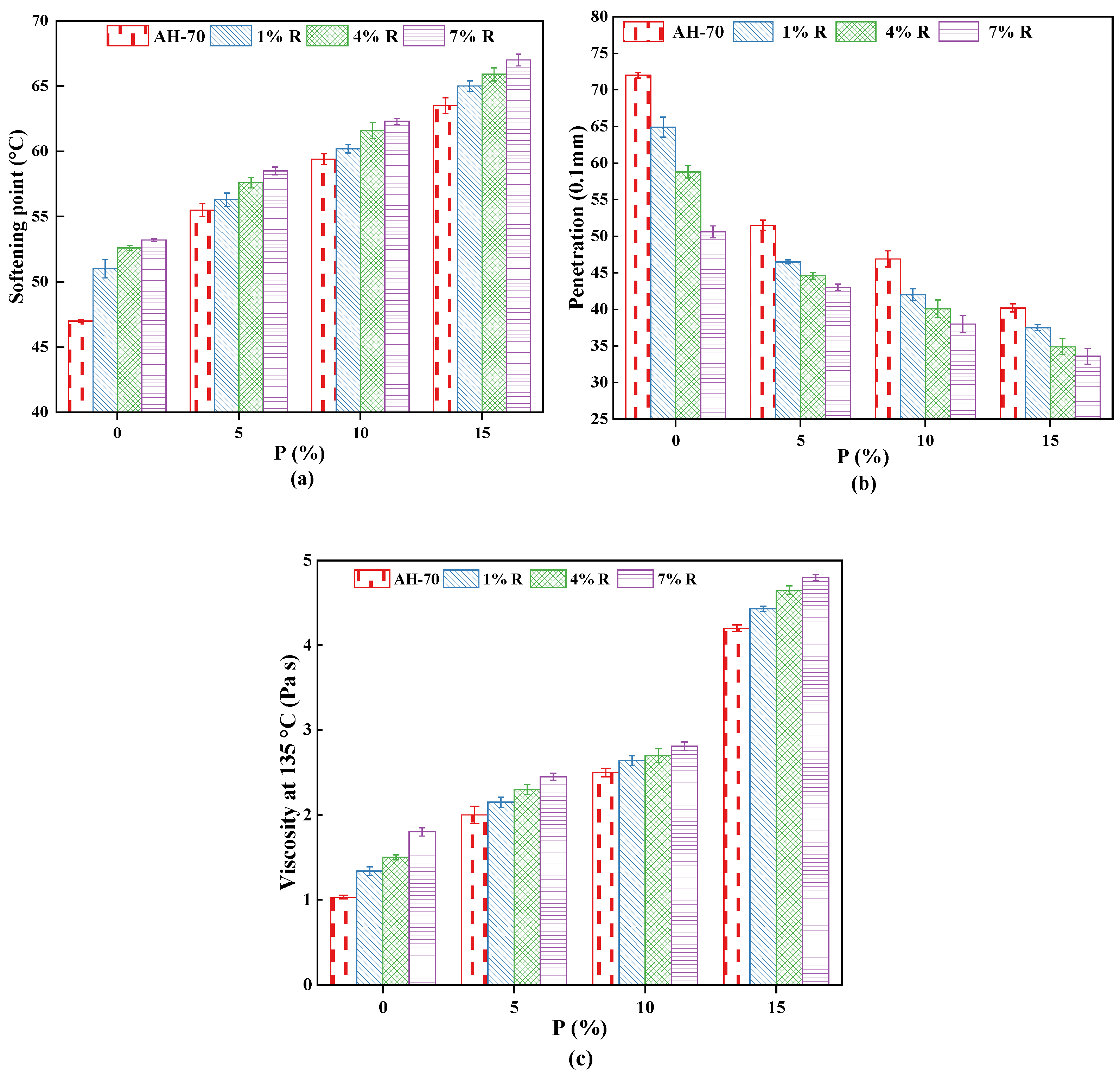 Polymers 14 01969 g005 550