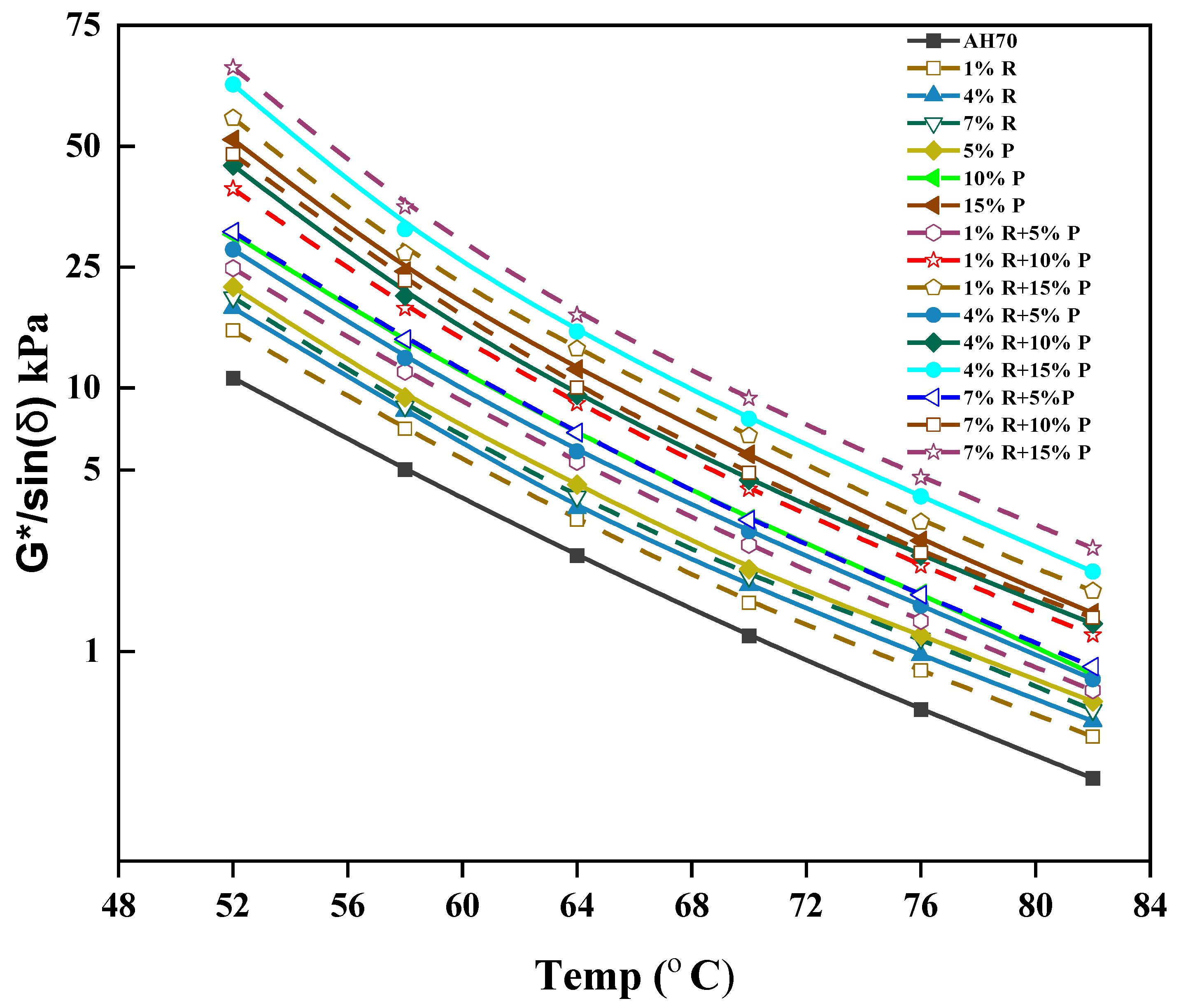 Polymers 14 01969 g006 550