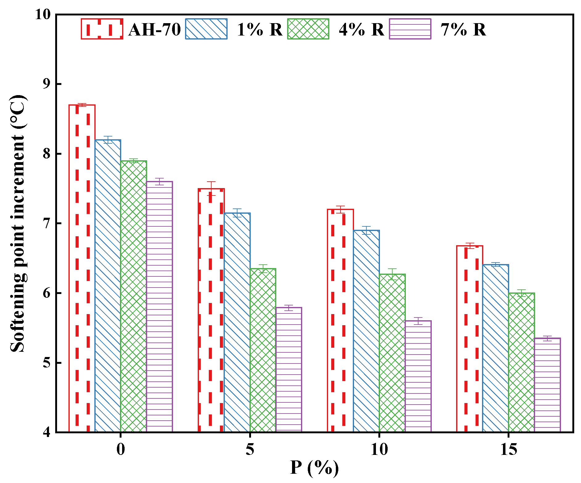 Polymers 14 01969 g007 550
