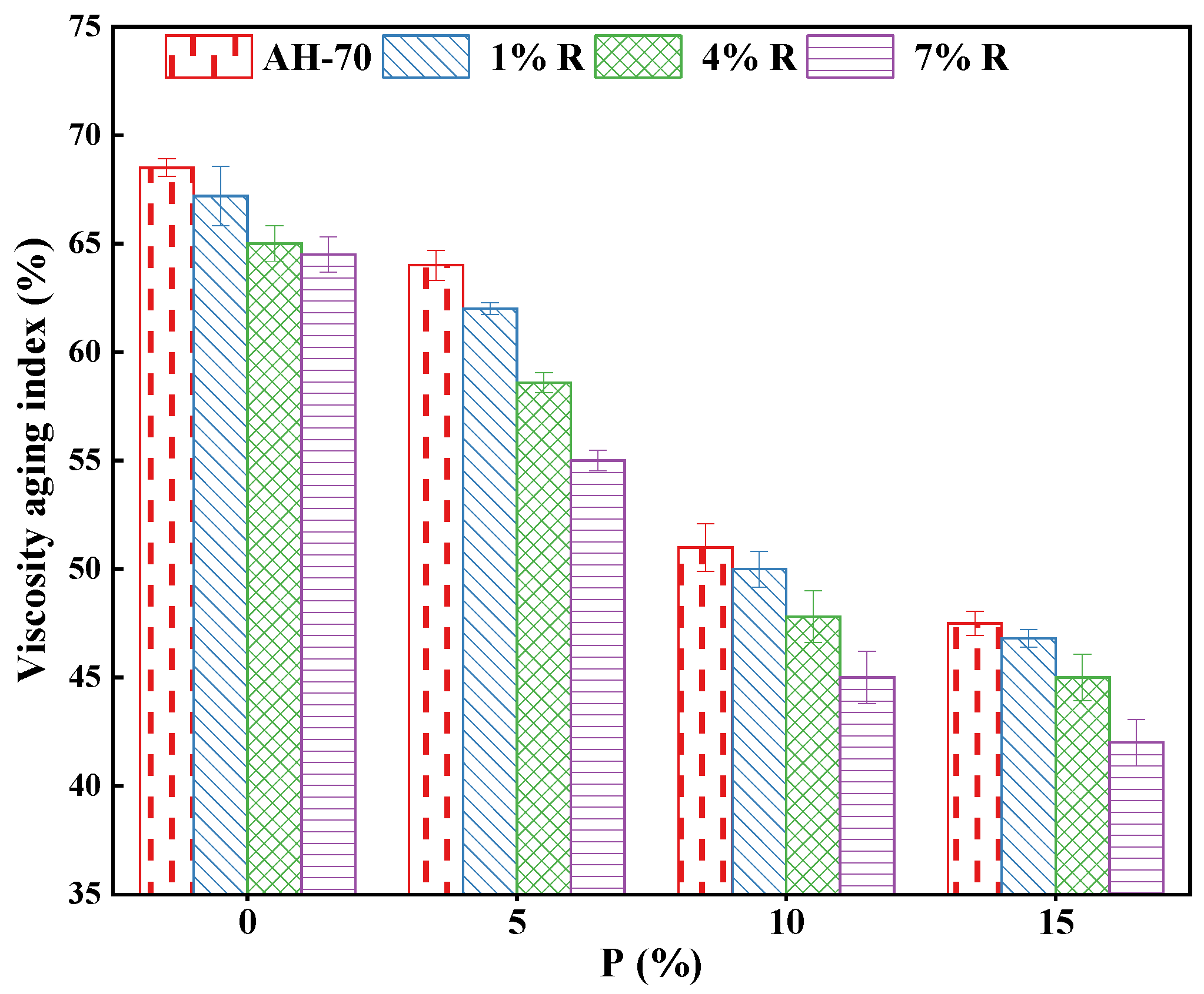 Polymers 14 01969 g009 550
