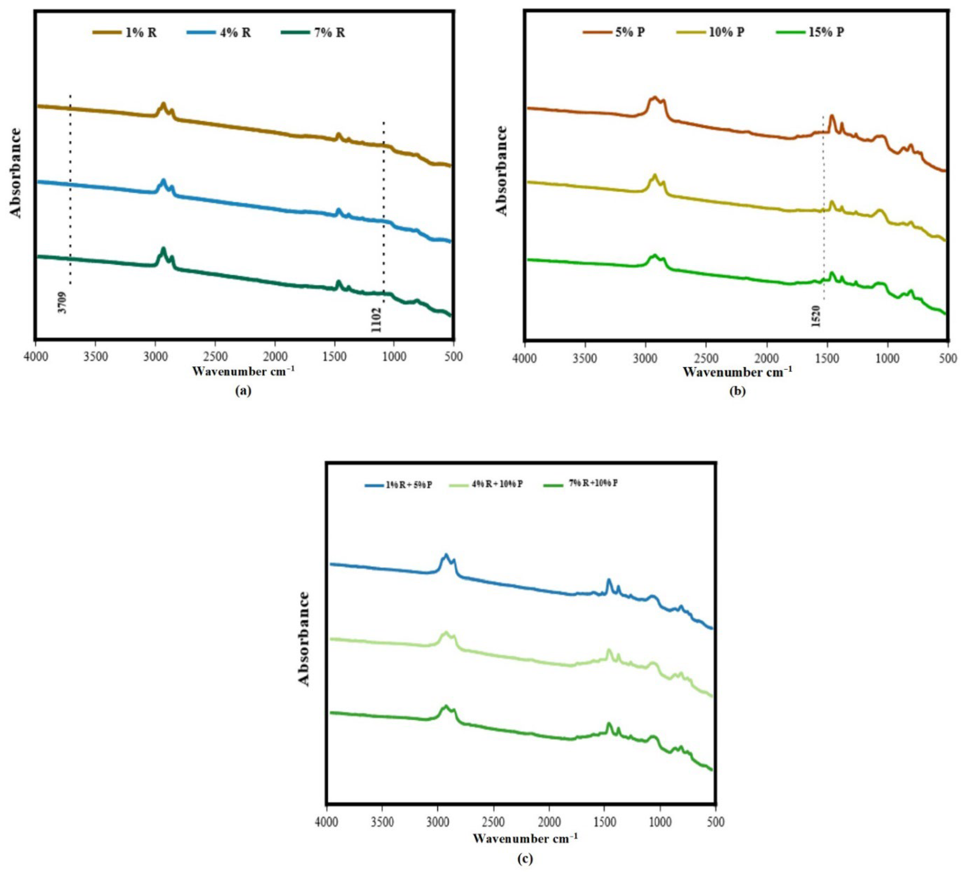 Polymers 14 01969 g012 550