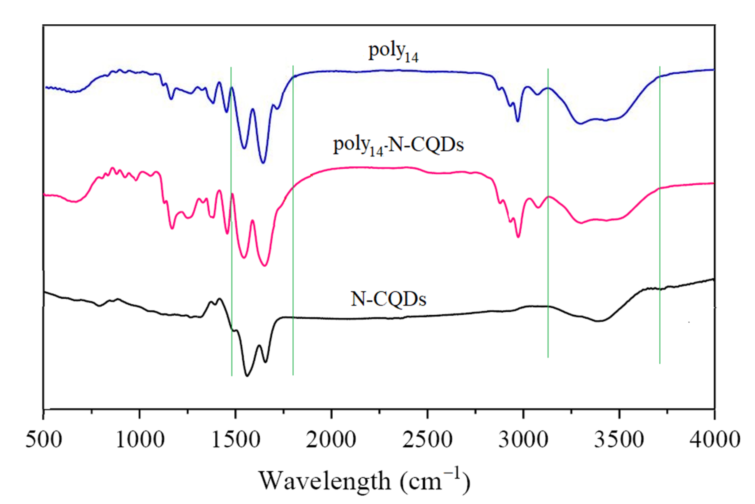 Polymers 14 01970 g001