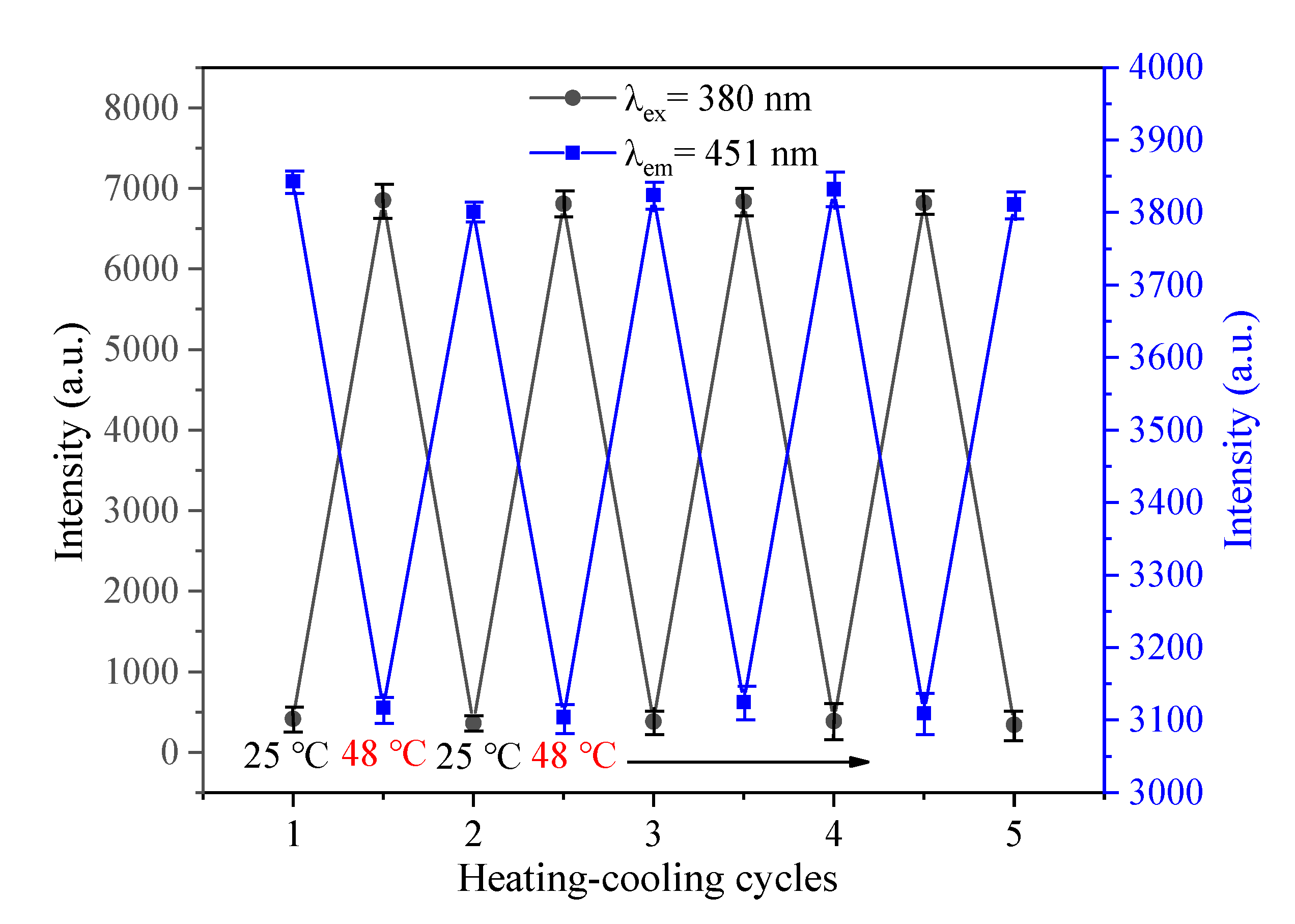 Polymers 14 01970 g004