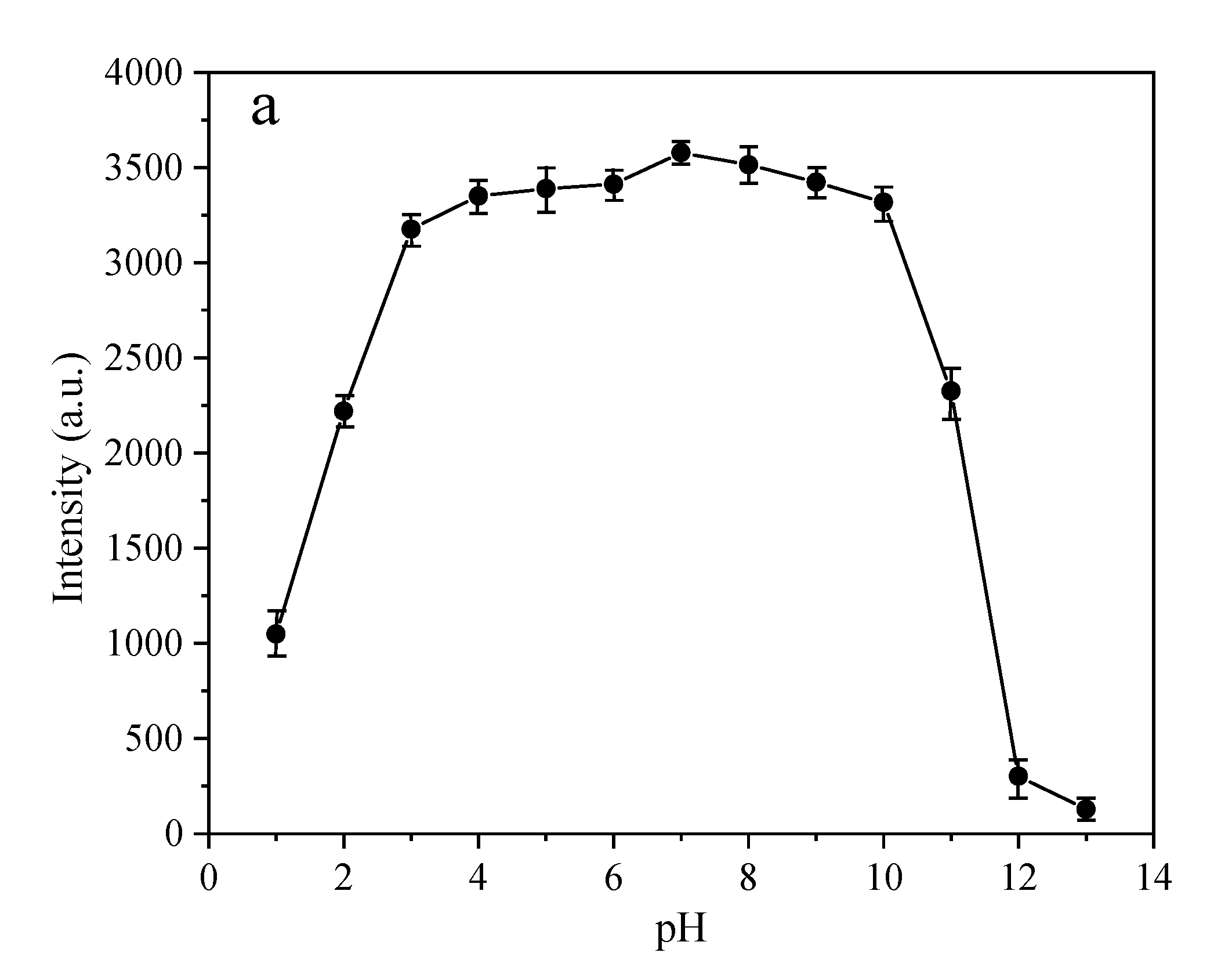 Polymers 14 01970 g005a