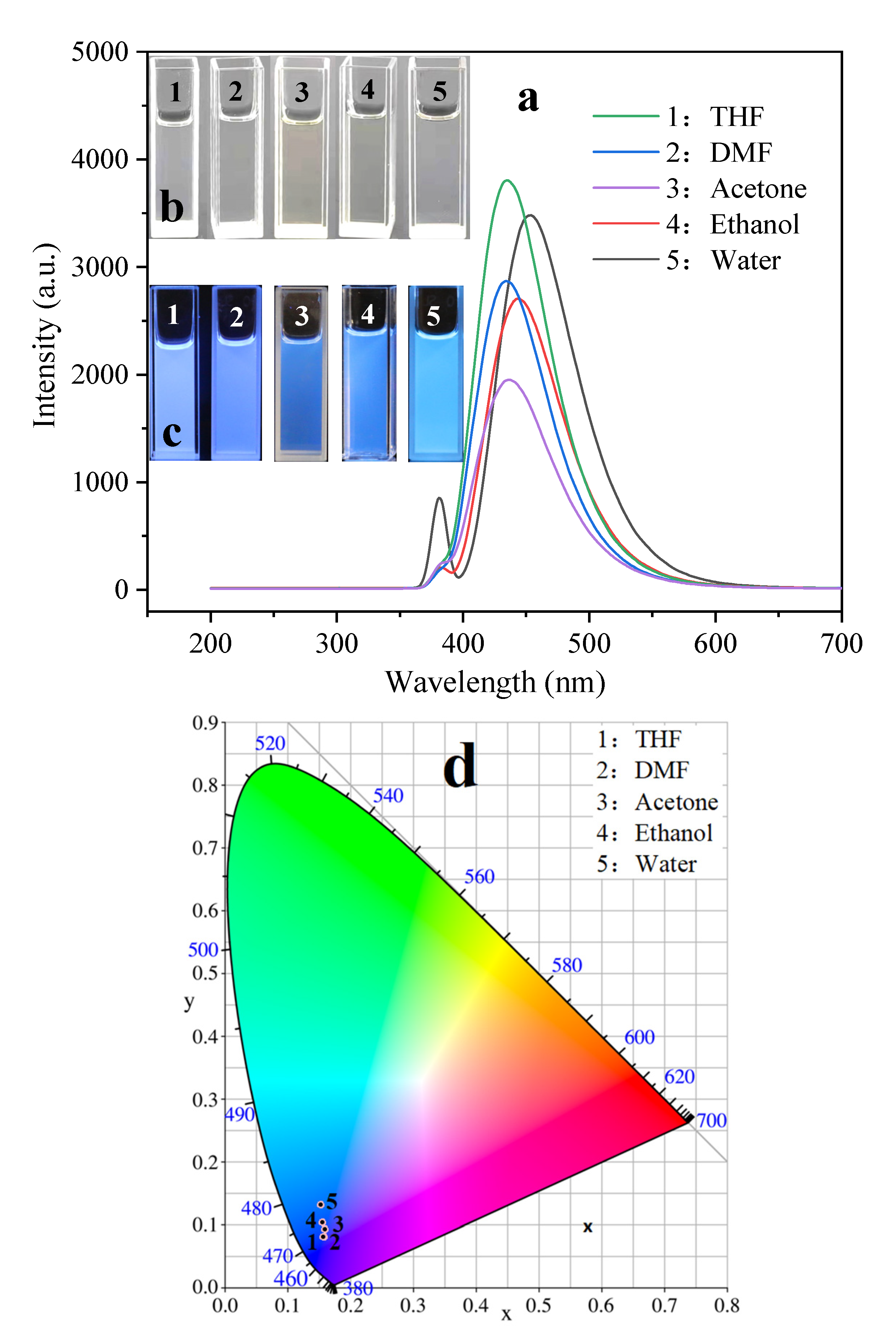 Polymers 14 01970 g006