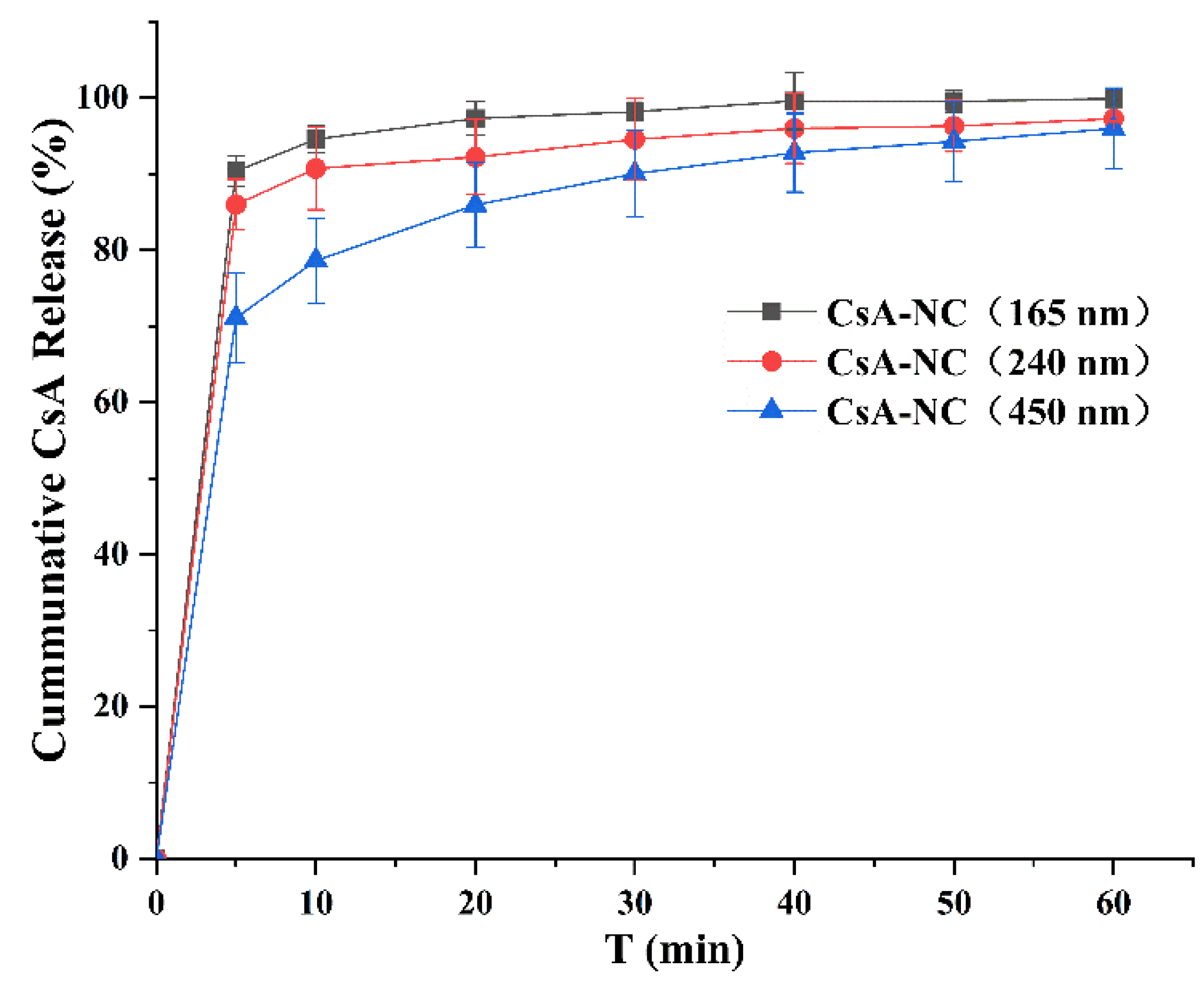 Polymers 14 01975 g003 550