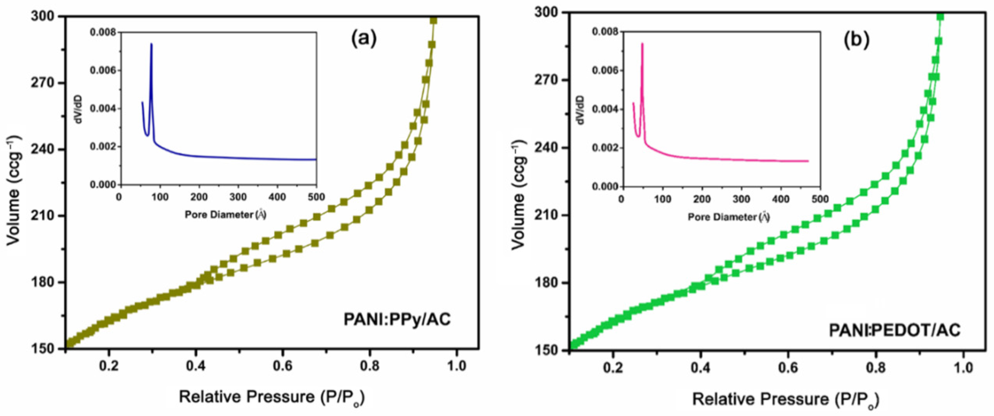 Polymers 14 01976 g004