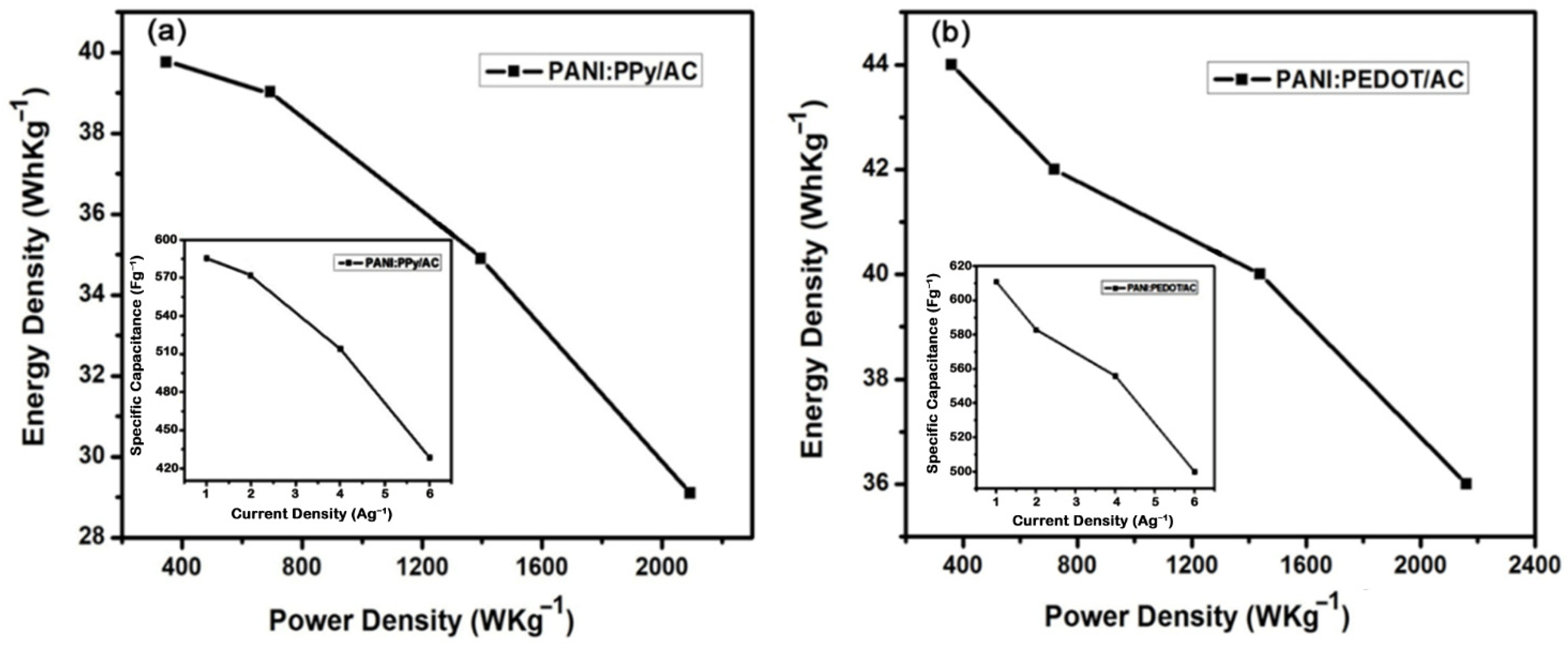 Polymers 14 01976 g008