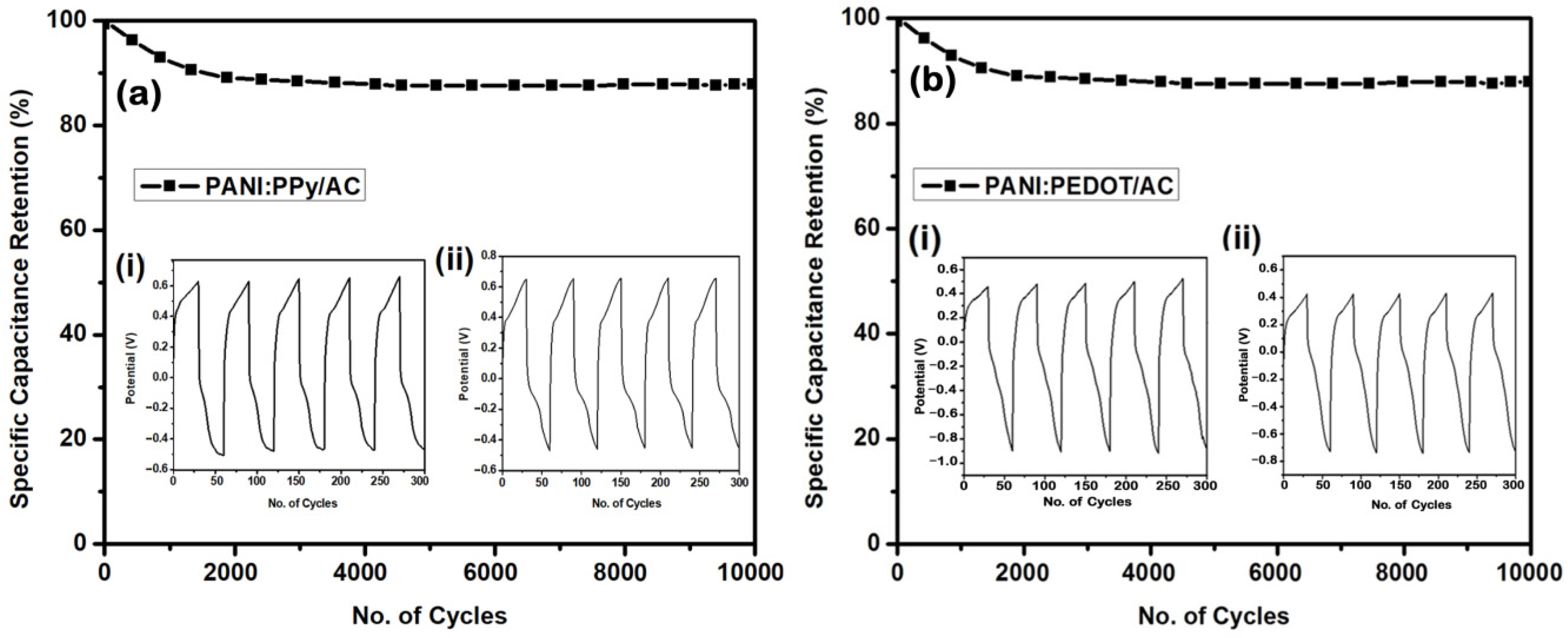 Polymers 14 01976 g010