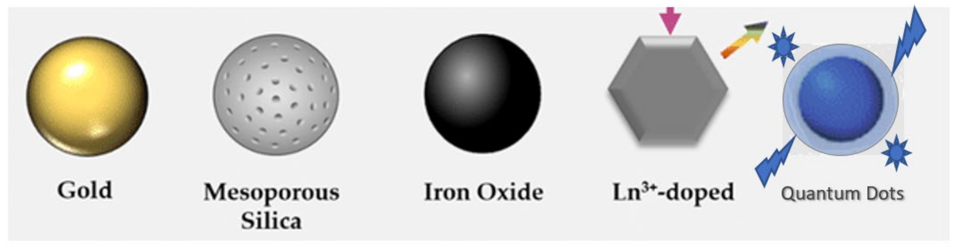 Polymers 14 01979 g001 550