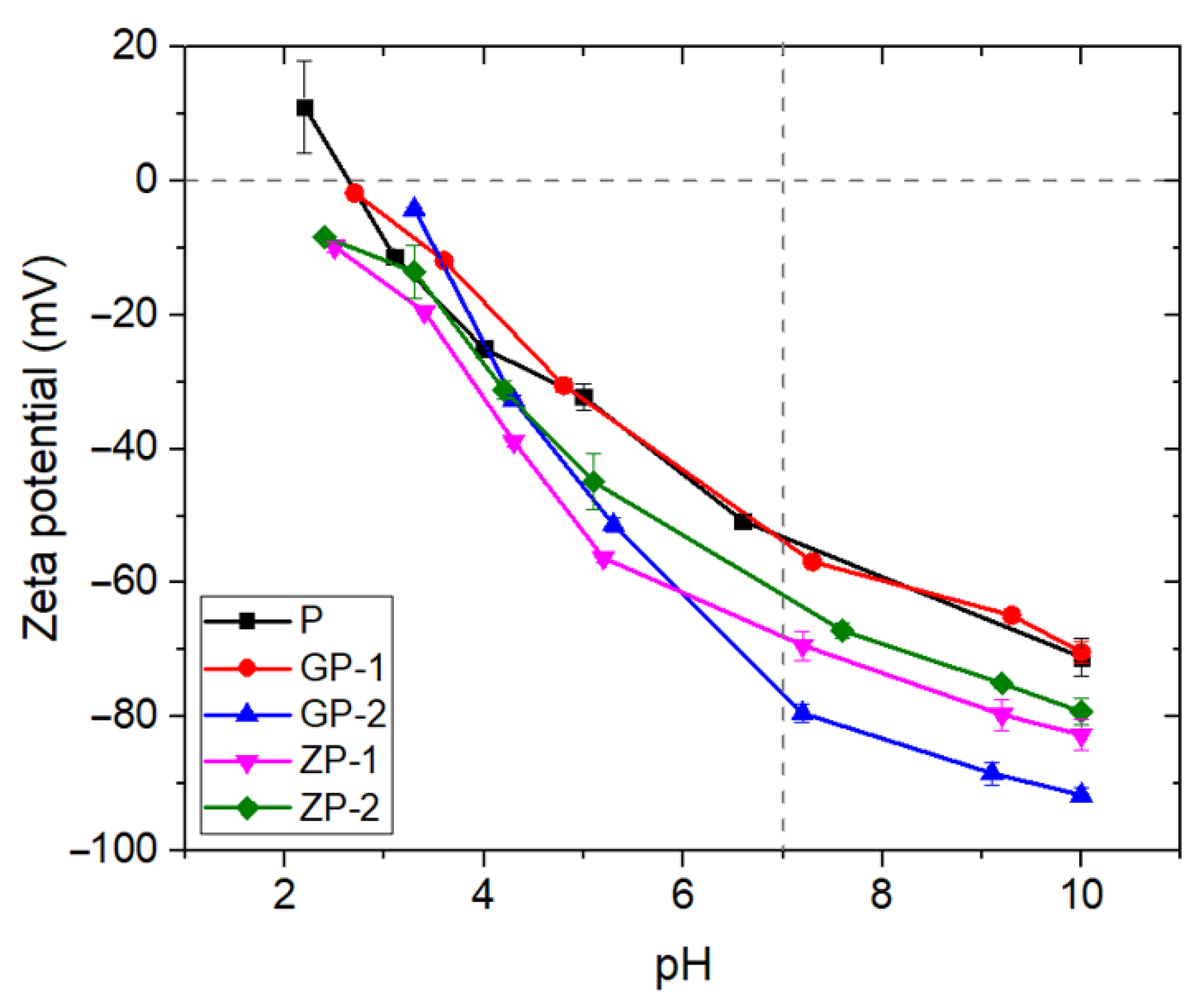 Polymers 14 01980 g010