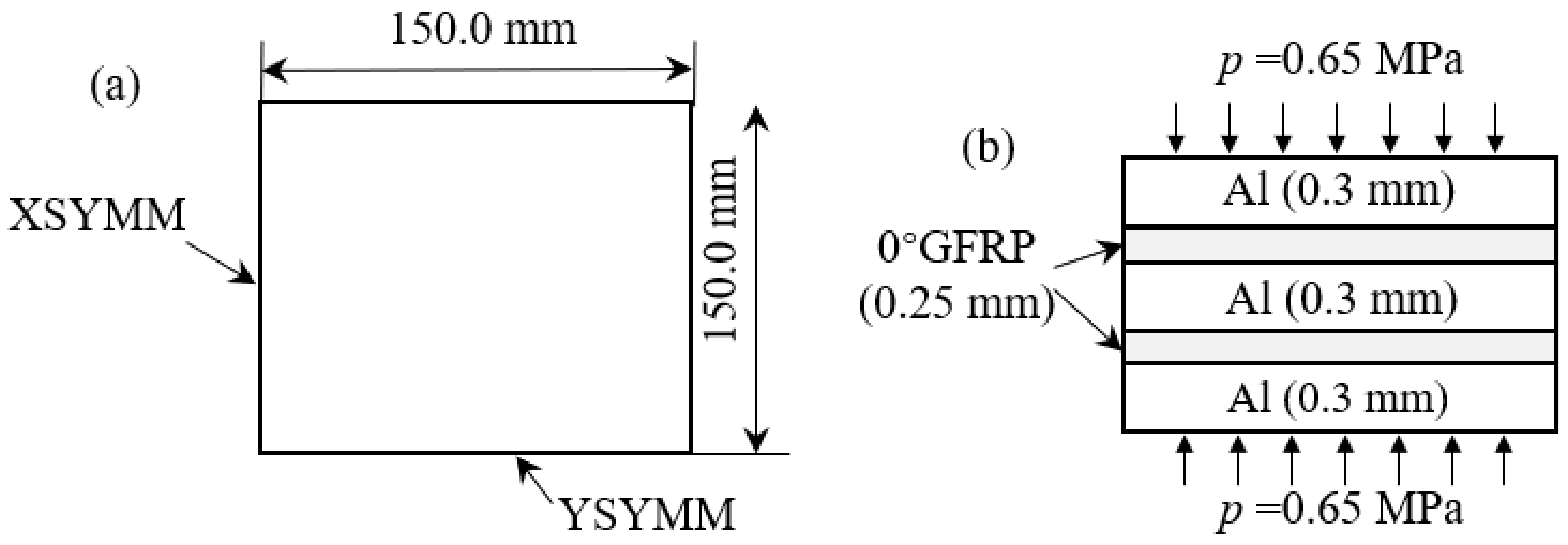 Polymers 14 01982 g001 550