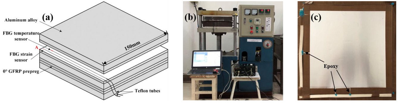 Polymers 14 01982 g003 550