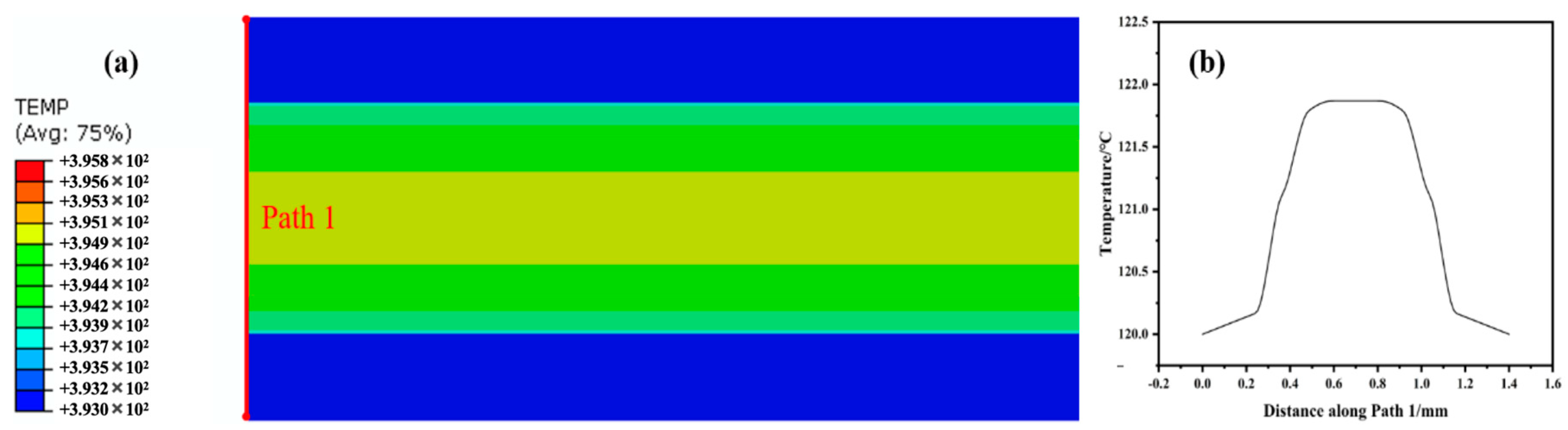 Polymers 14 01982 g005 550