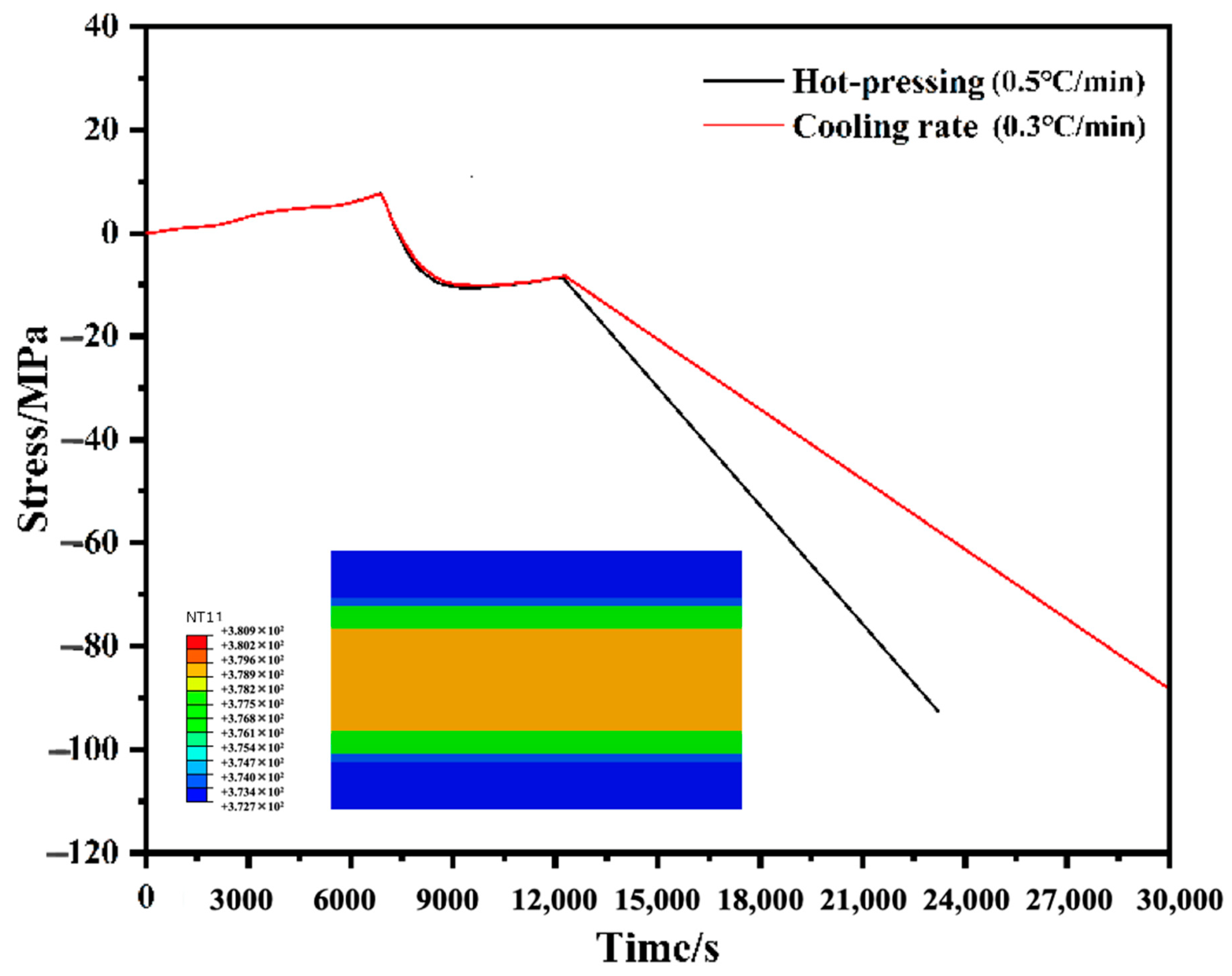 Polymers 14 01982 g012 550