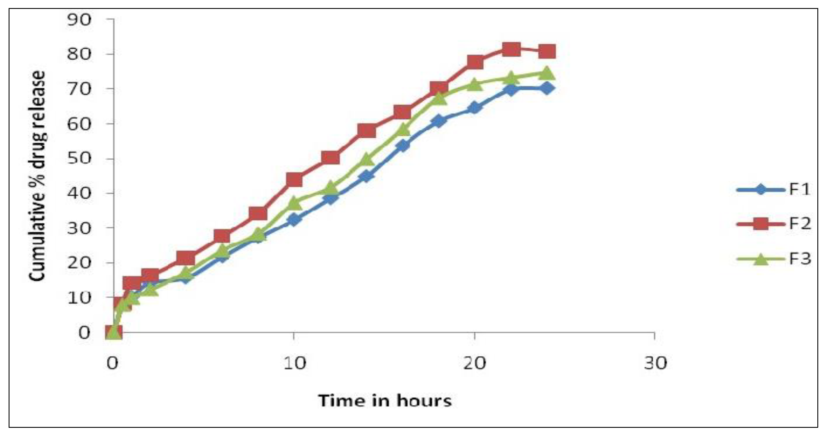 Polymers 14 01984 g003