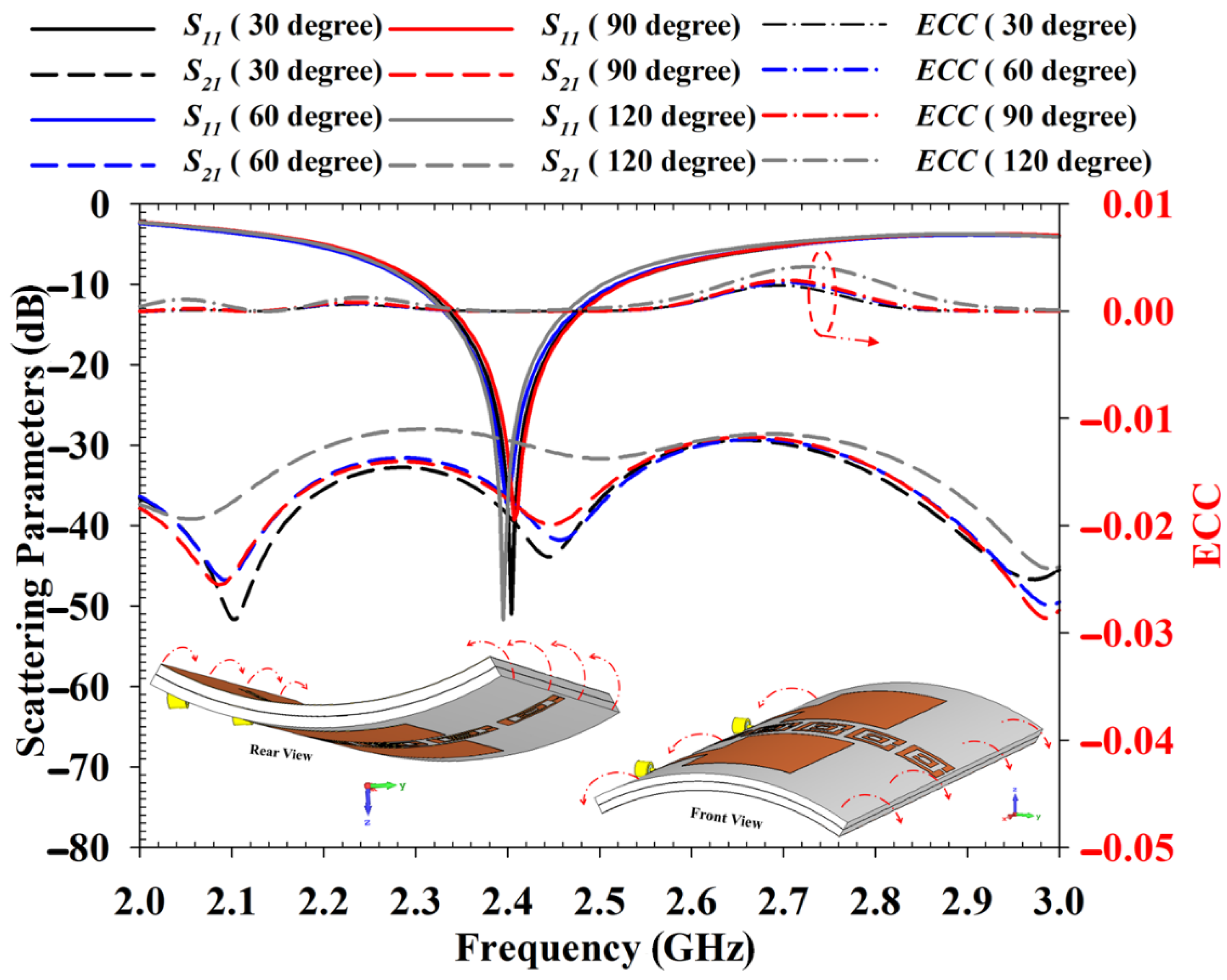 Polymers 14 01989 g017