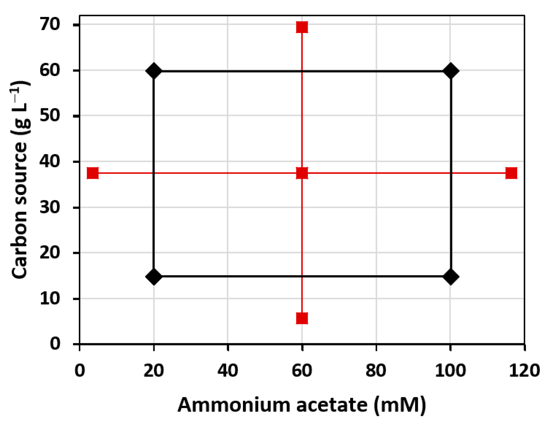 Polymers 14 01994 g004 Polymers 14 01994 g004