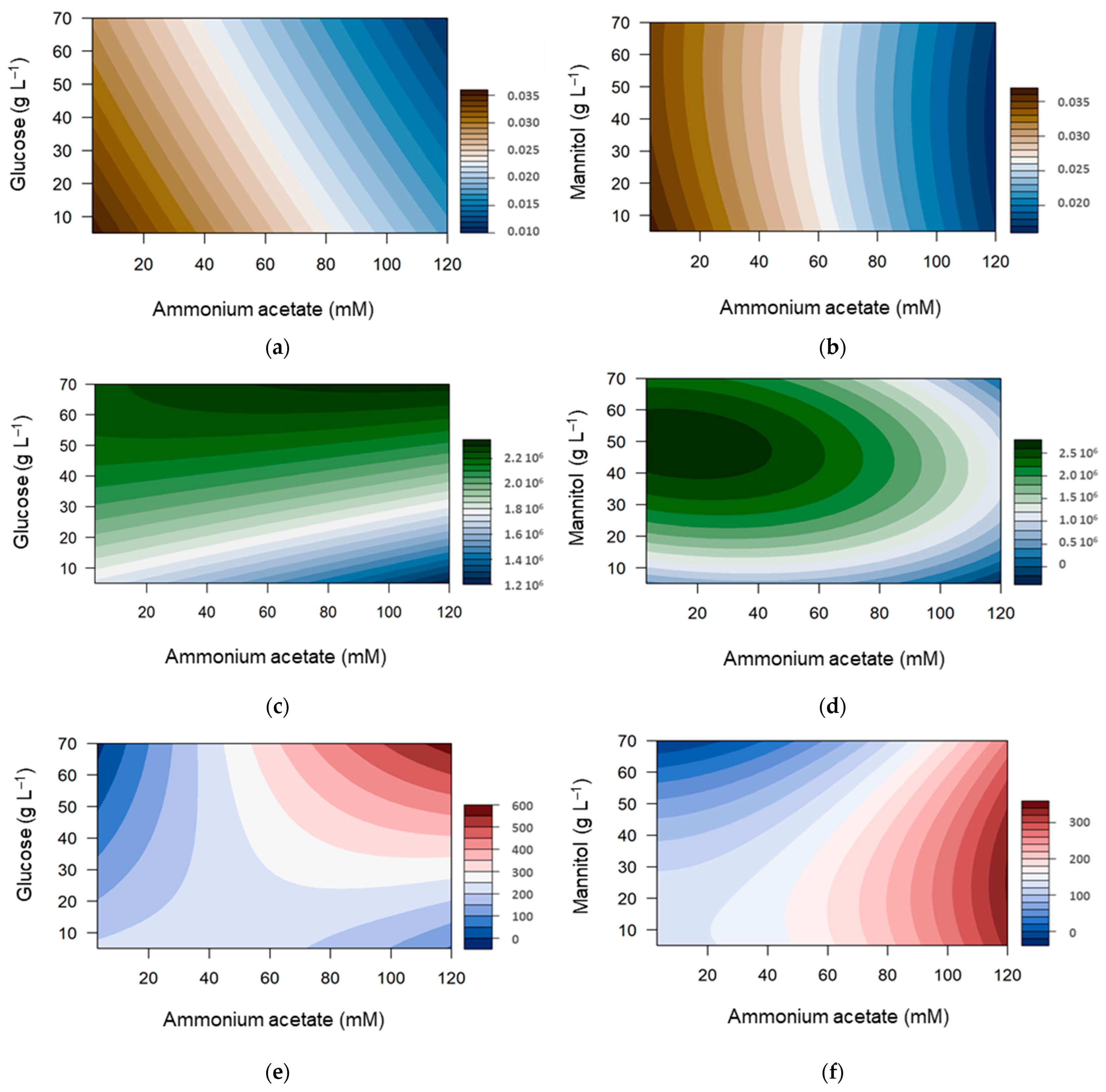 Polymers 14 01994 g005 Polymers 14 01994 g005