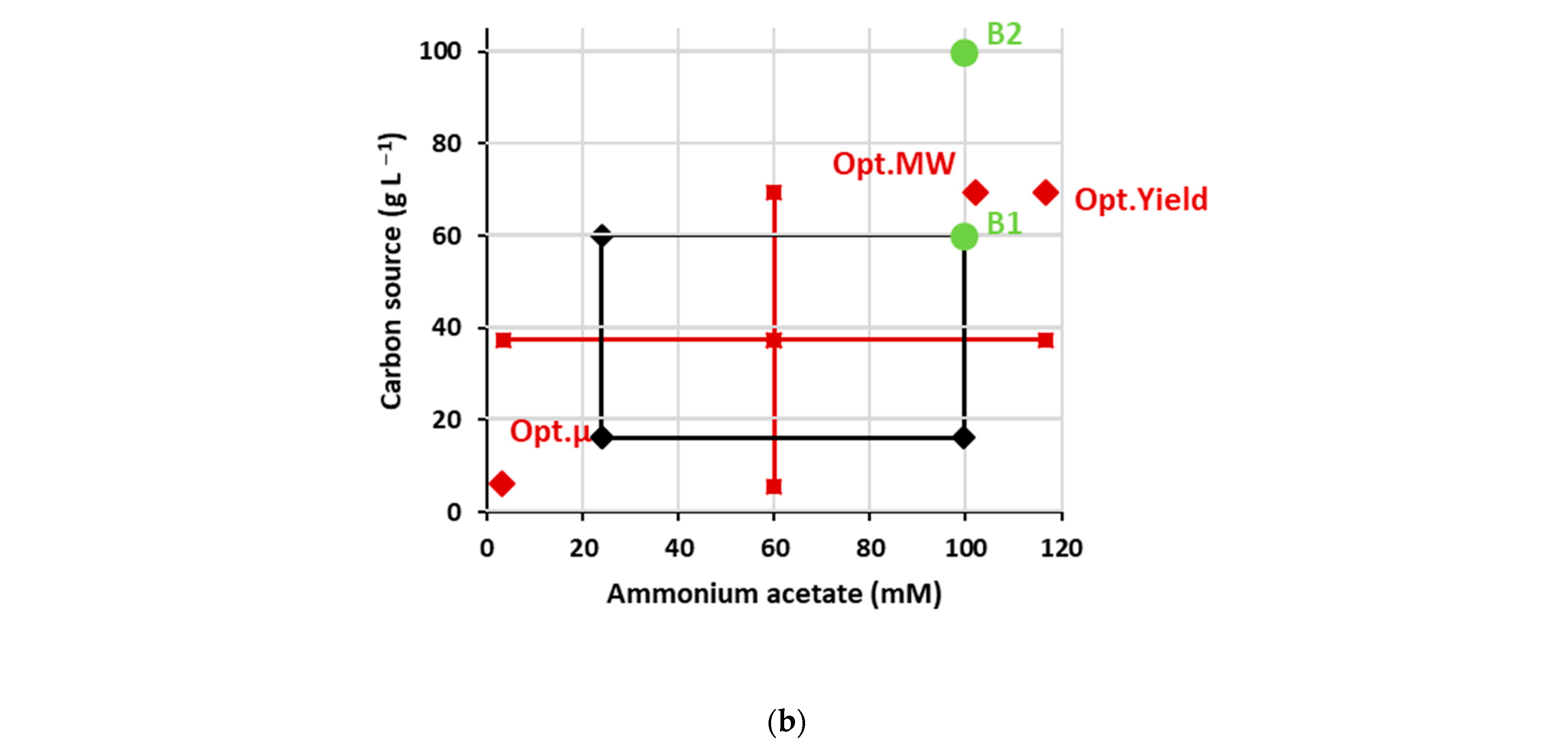 Polymers 14 01994 g008b Polymers 14 01994 g008b