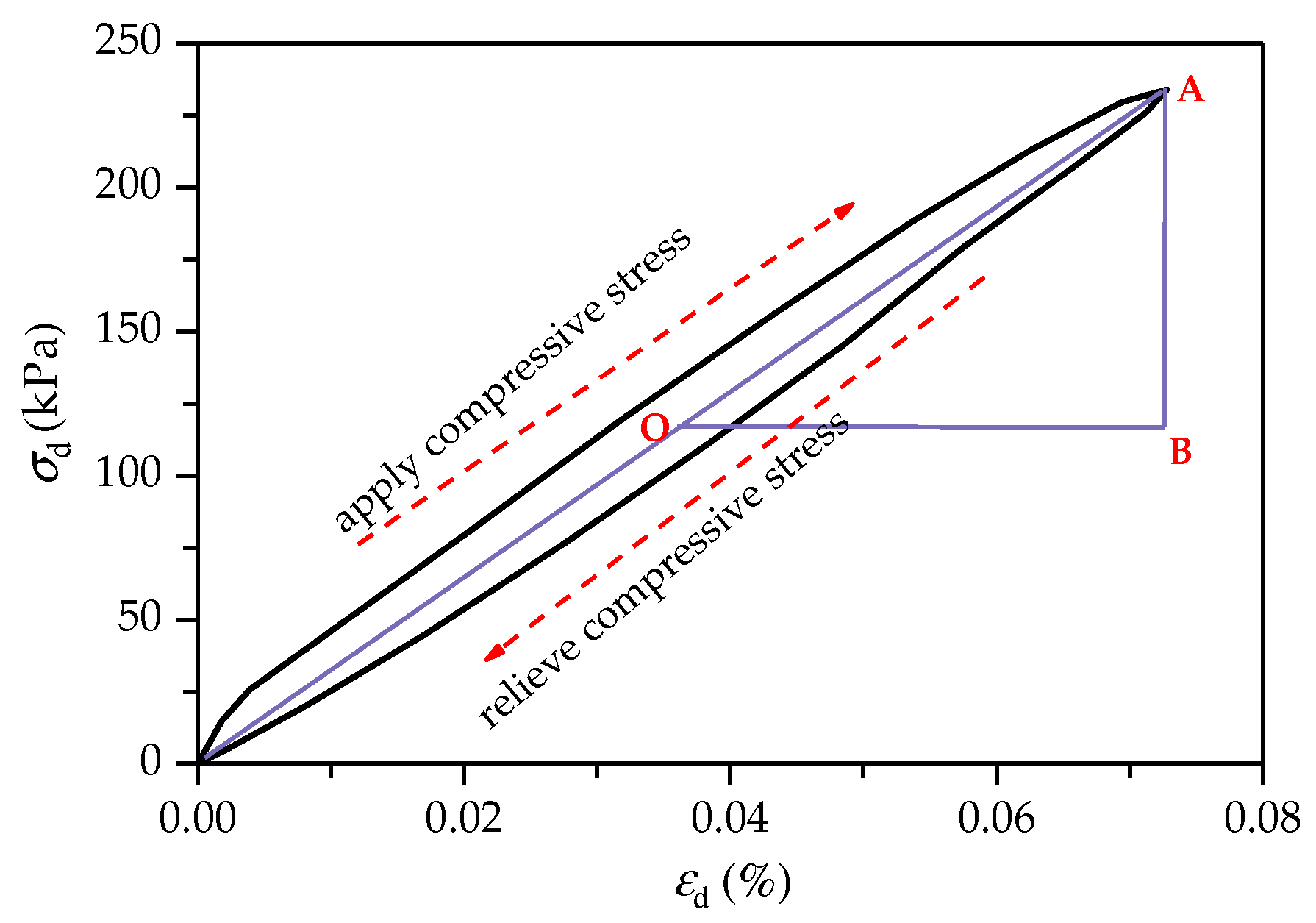 Polymers 14 01995 g012 550