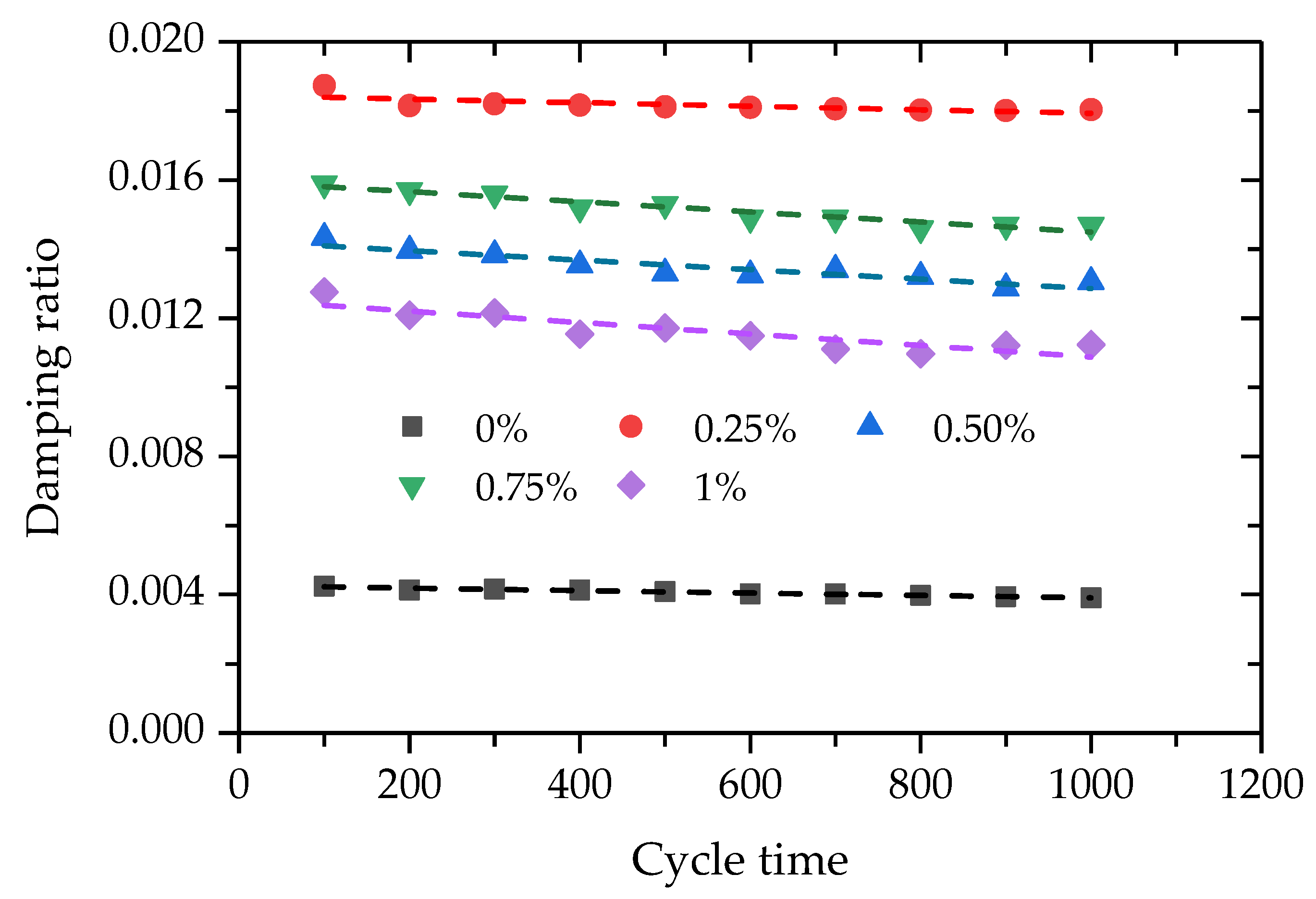 Polymers 14 01995 g017 550