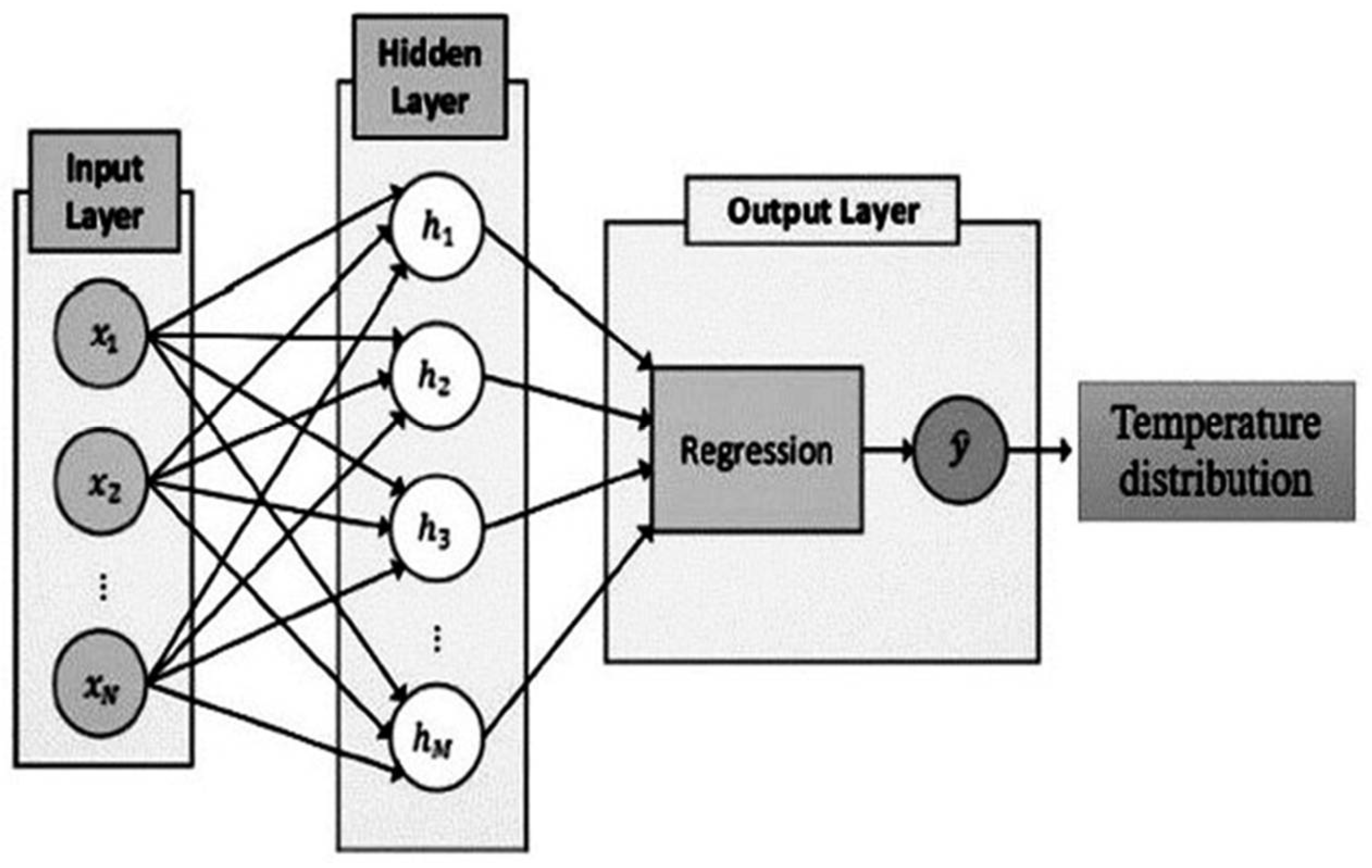 Polymers 14 01996 g002 550