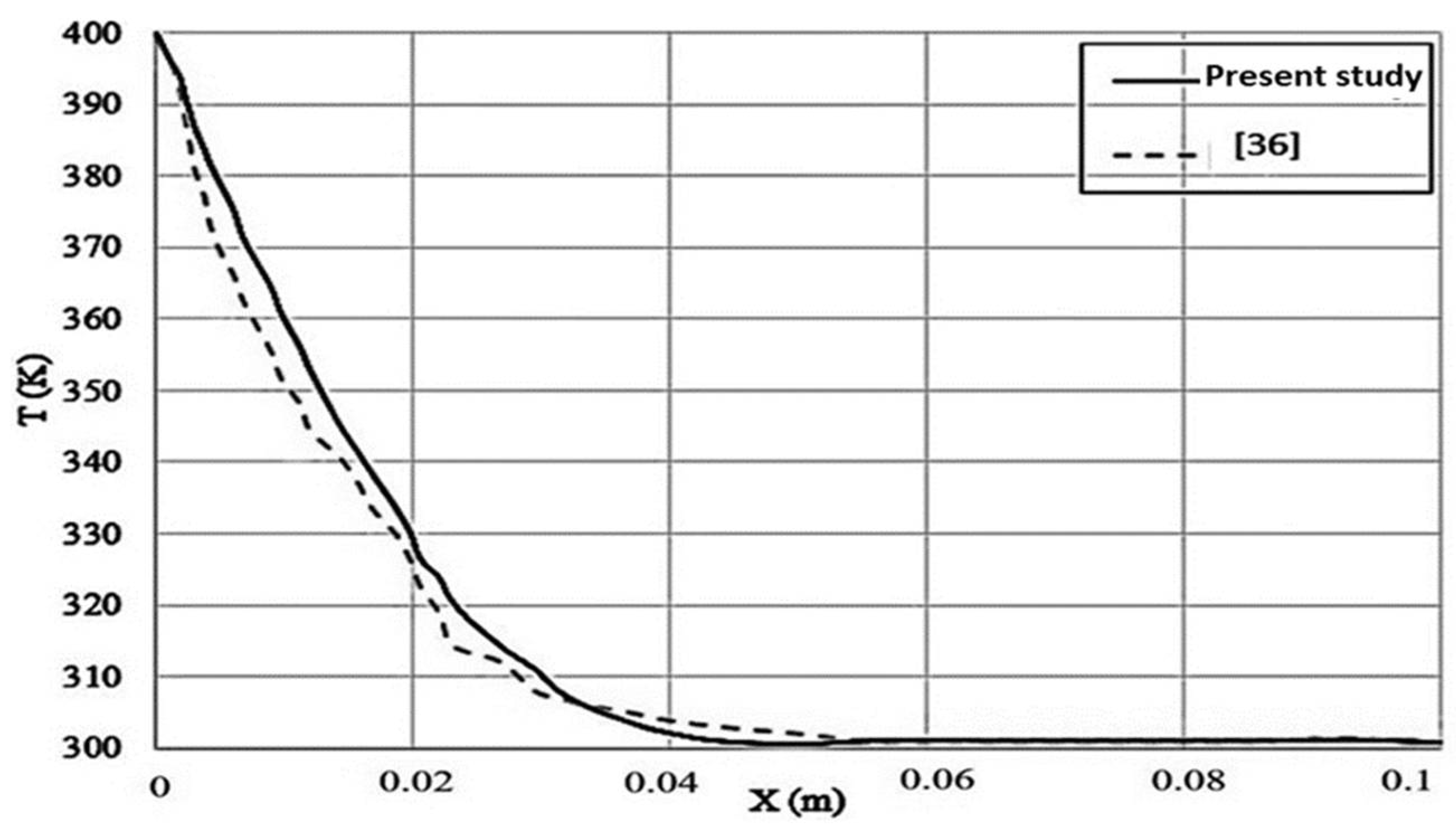 Polymers 14 01996 g003 550