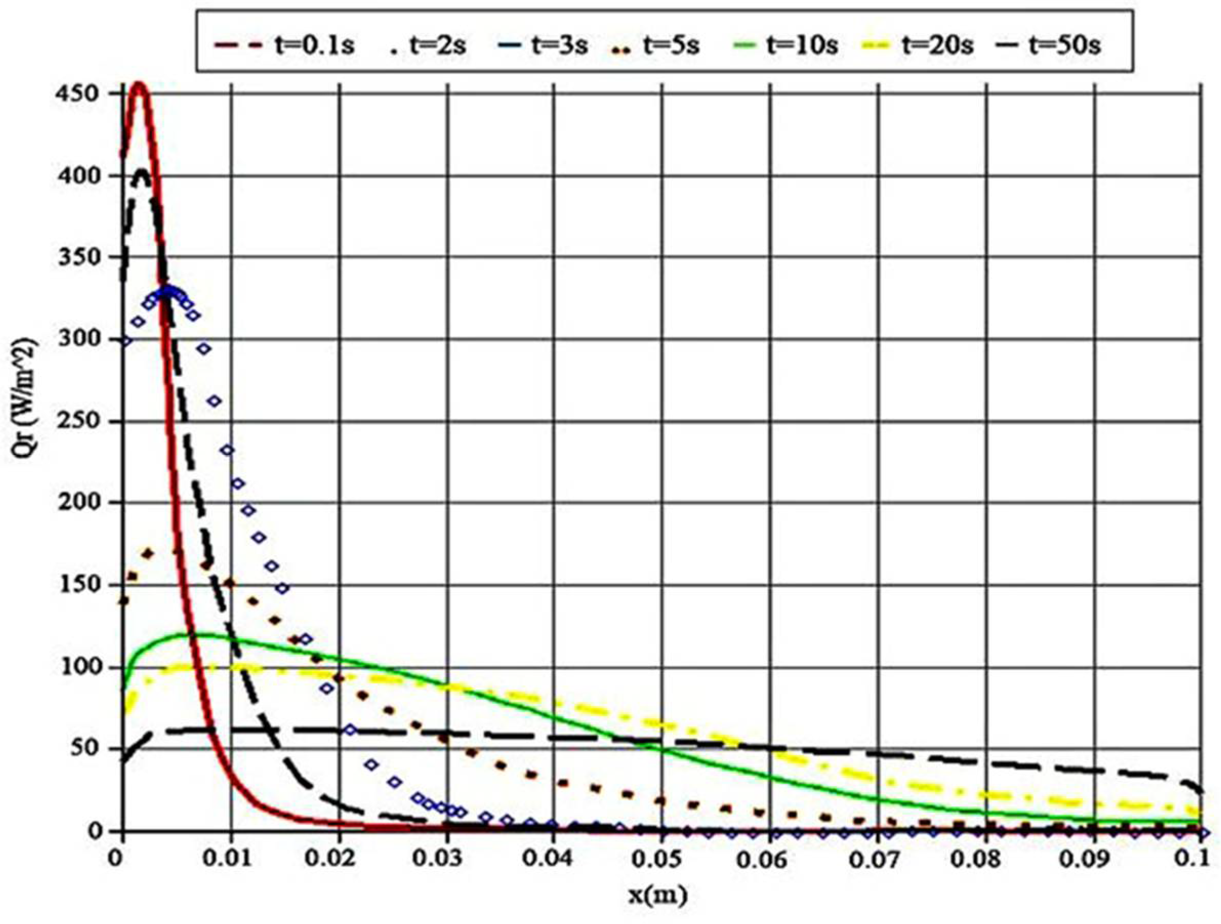 Polymers 14 01996 g006 550