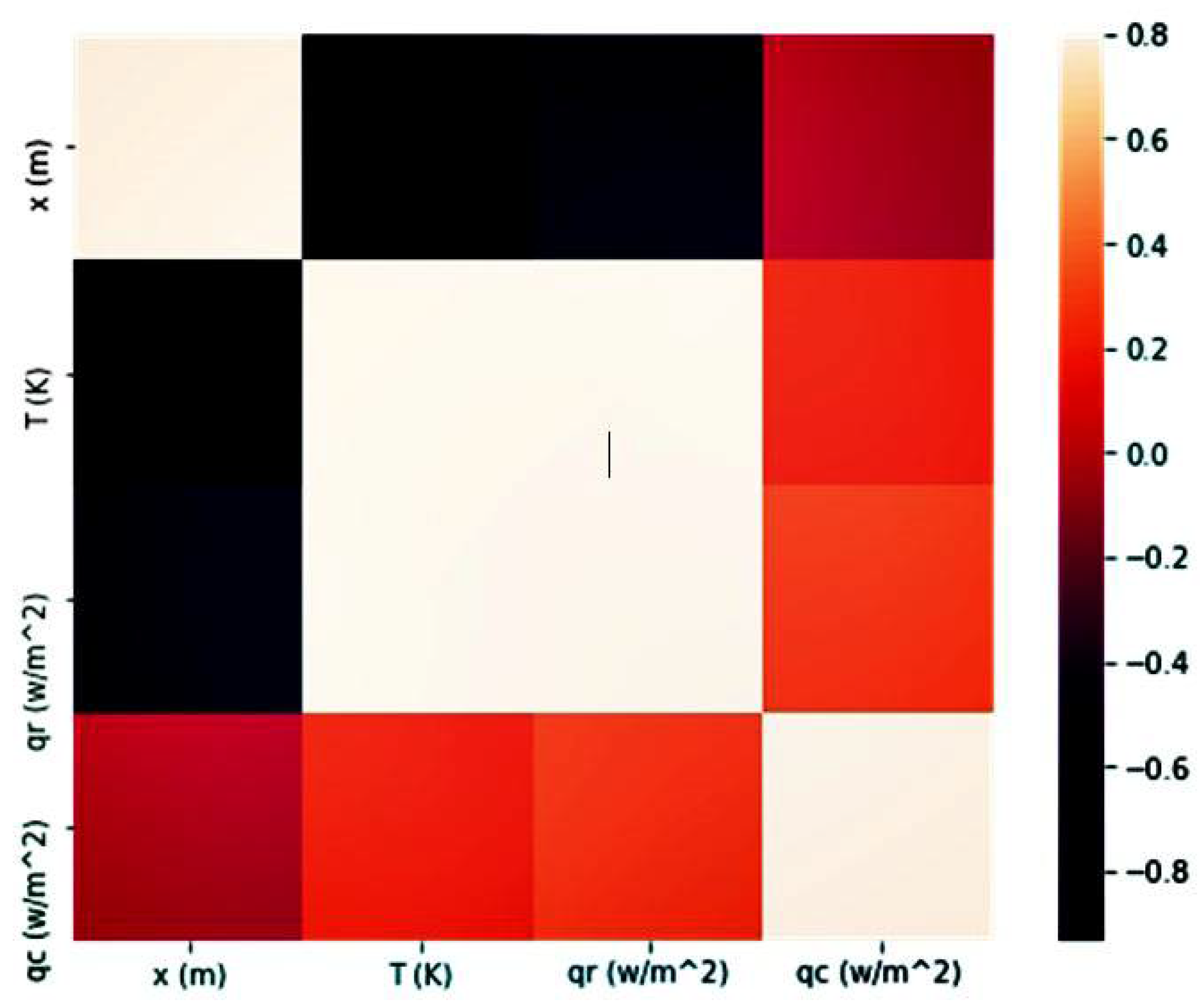 Polymers 14 01996 g007 550