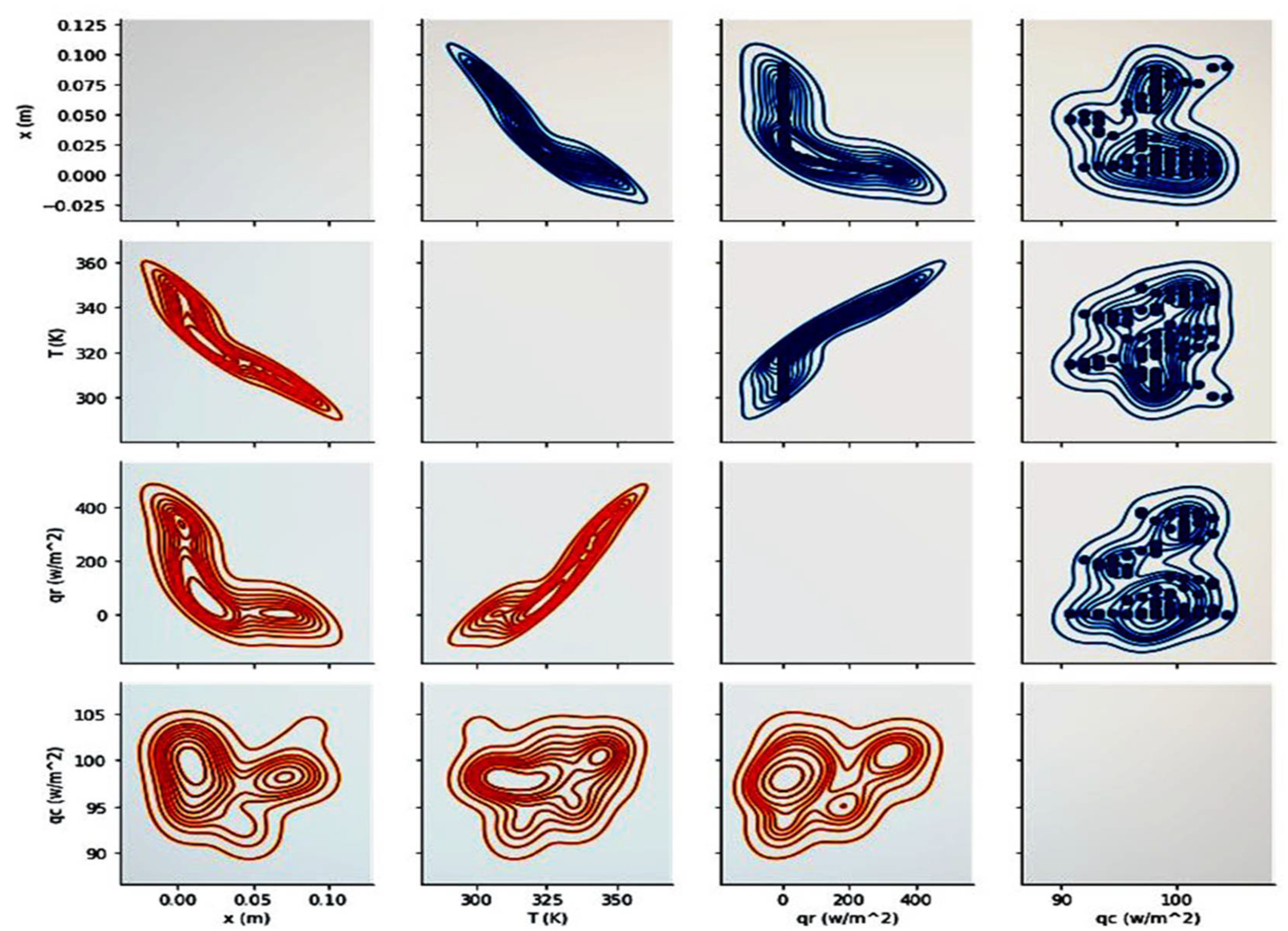 Polymers 14 01996 g009 550