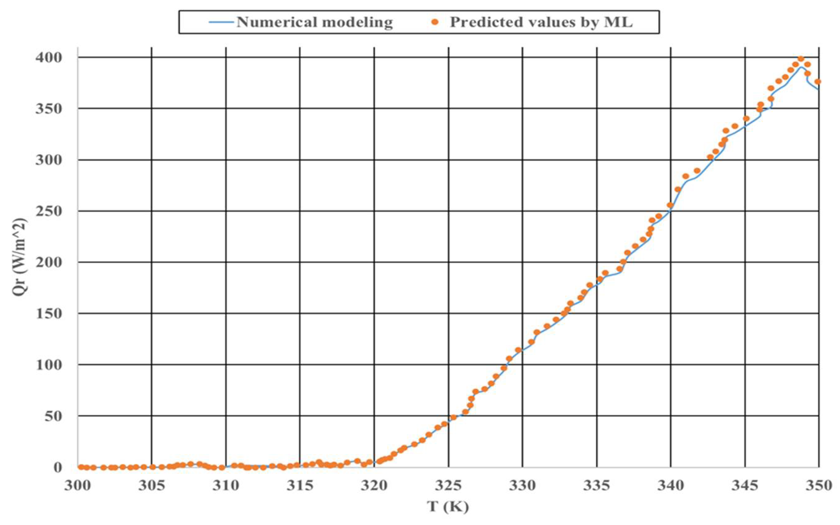 Polymers 14 01996 g010 550