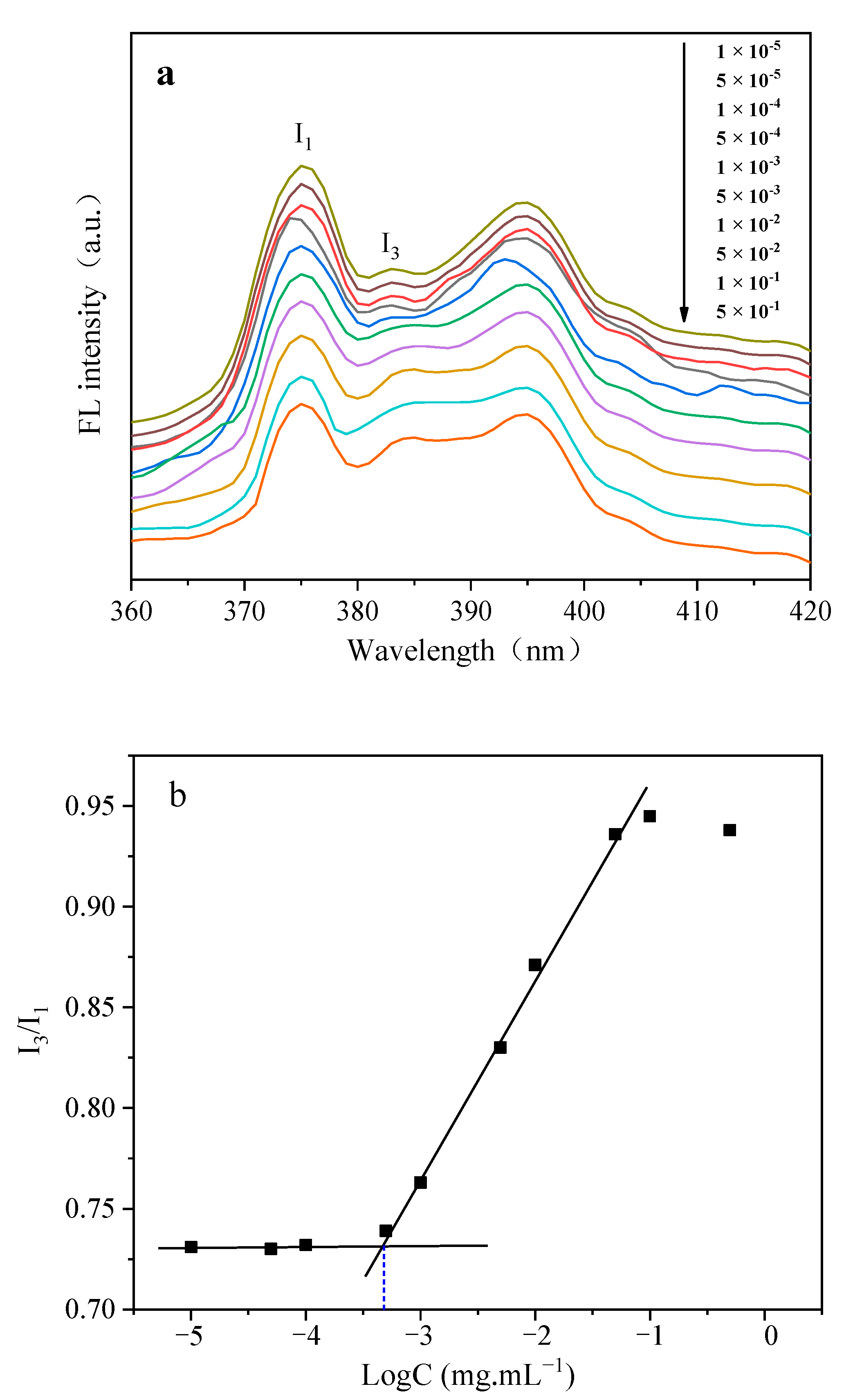 Polymers 14 01997 g001 550