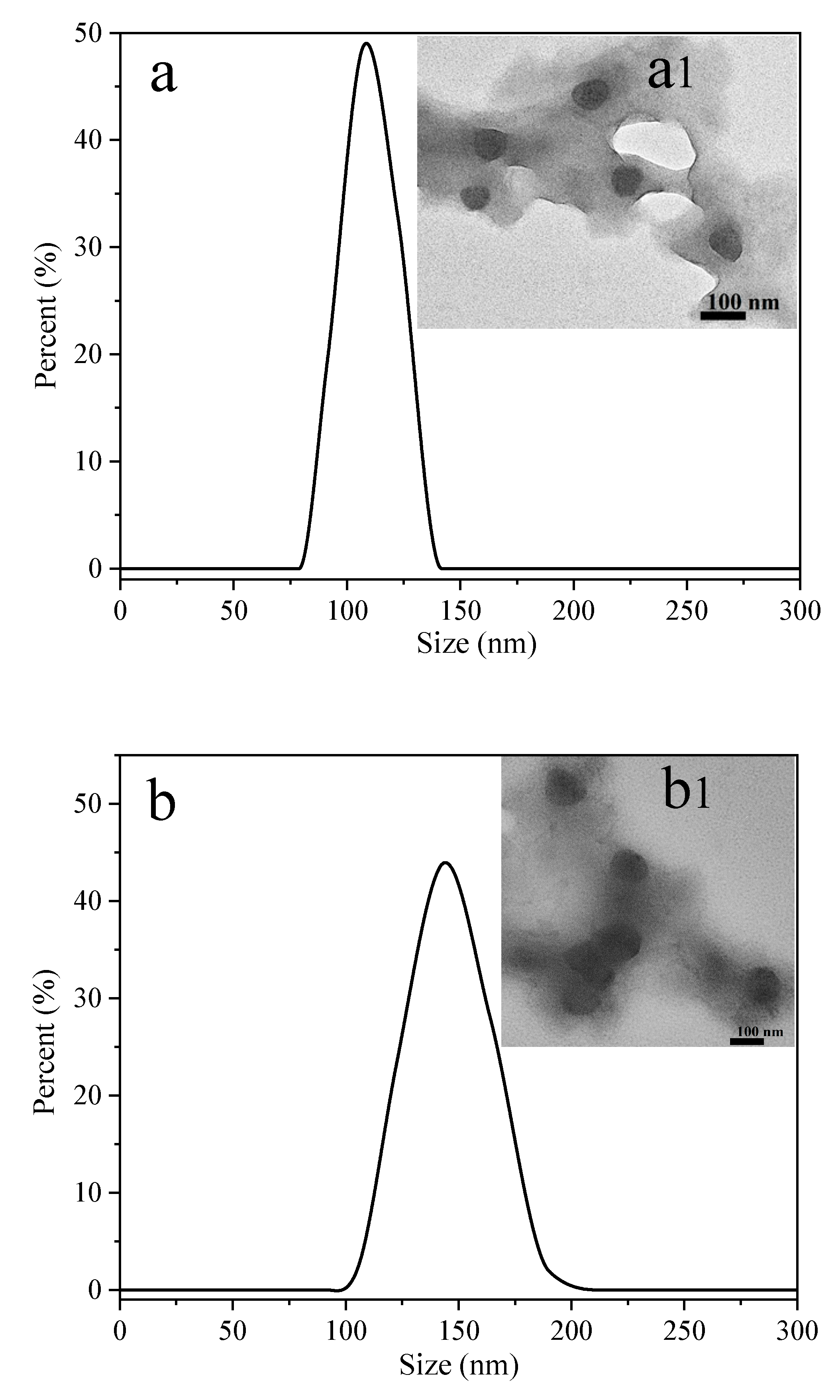 Polymers 14 01997 g005 550