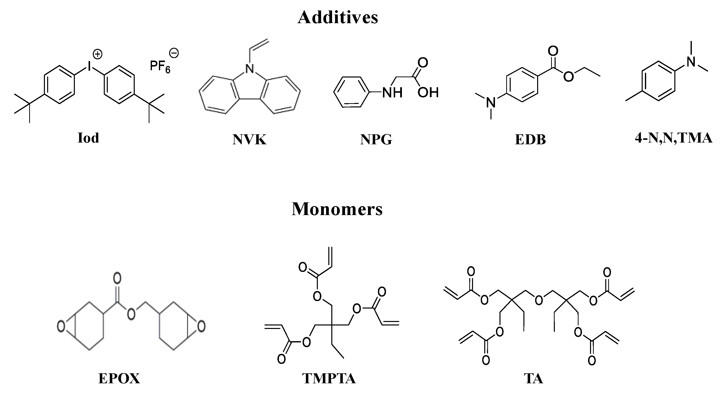 Polymers 14 01998 g002 Polymers 14 01998 g002