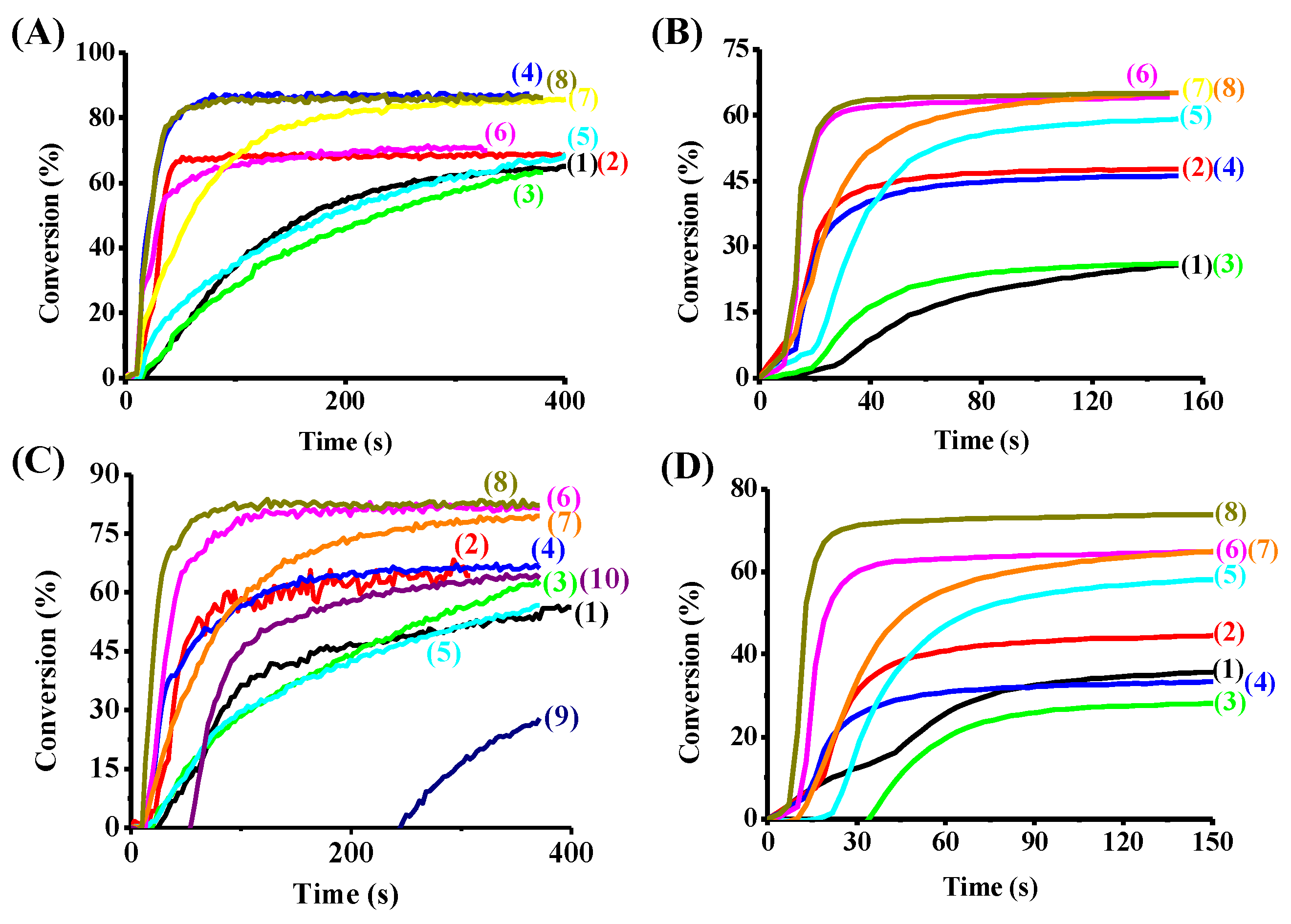 Polymers 14 01998 g005 Polymers 14 01998 g005