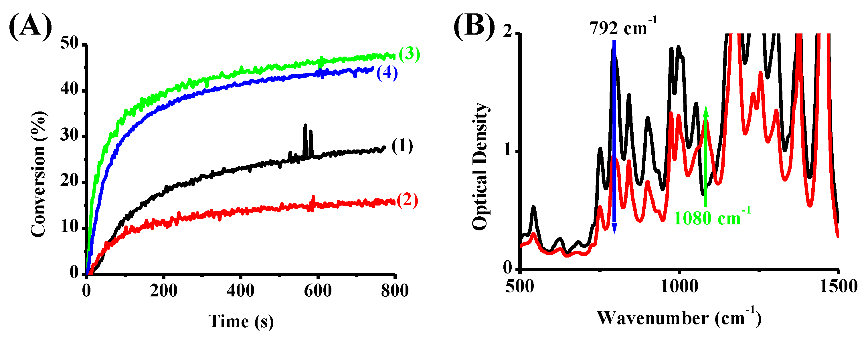 Polymers 14 01998 g006 Polymers 14 01998 g006