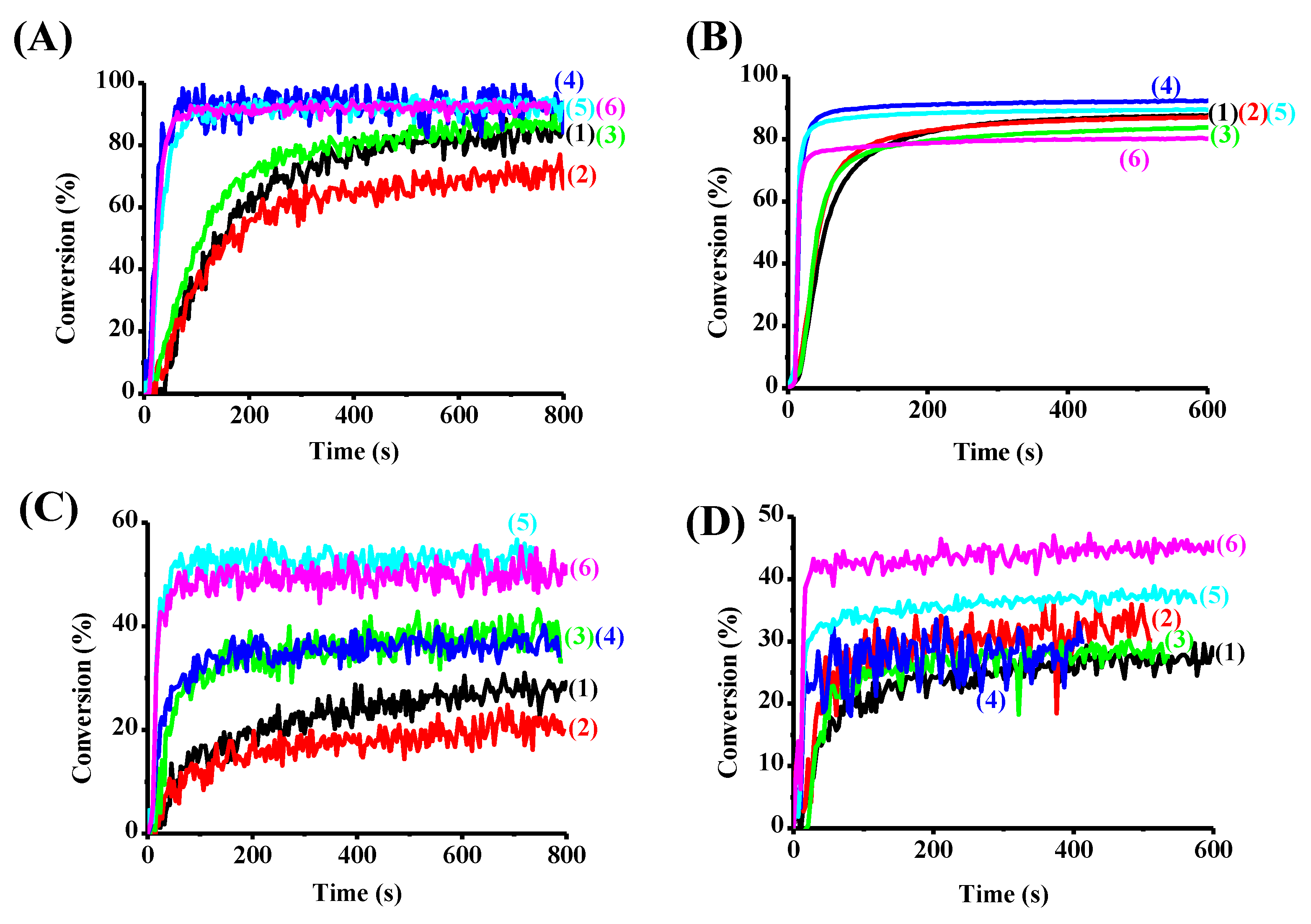 Polymers 14 01998 g007 Polymers 14 01998 g007
