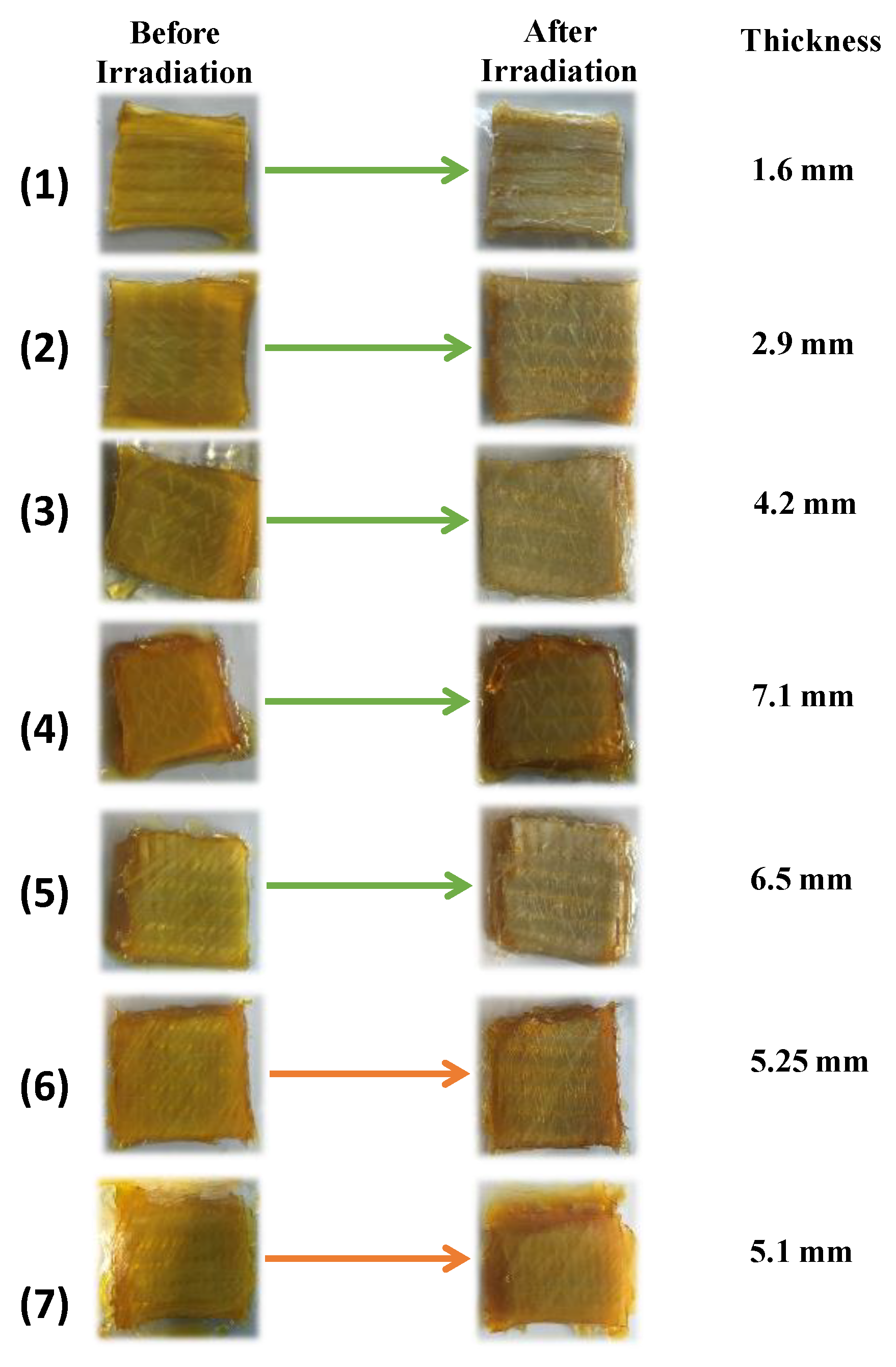 Polymers 14 01998 g008 Polymers 14 01998 g008