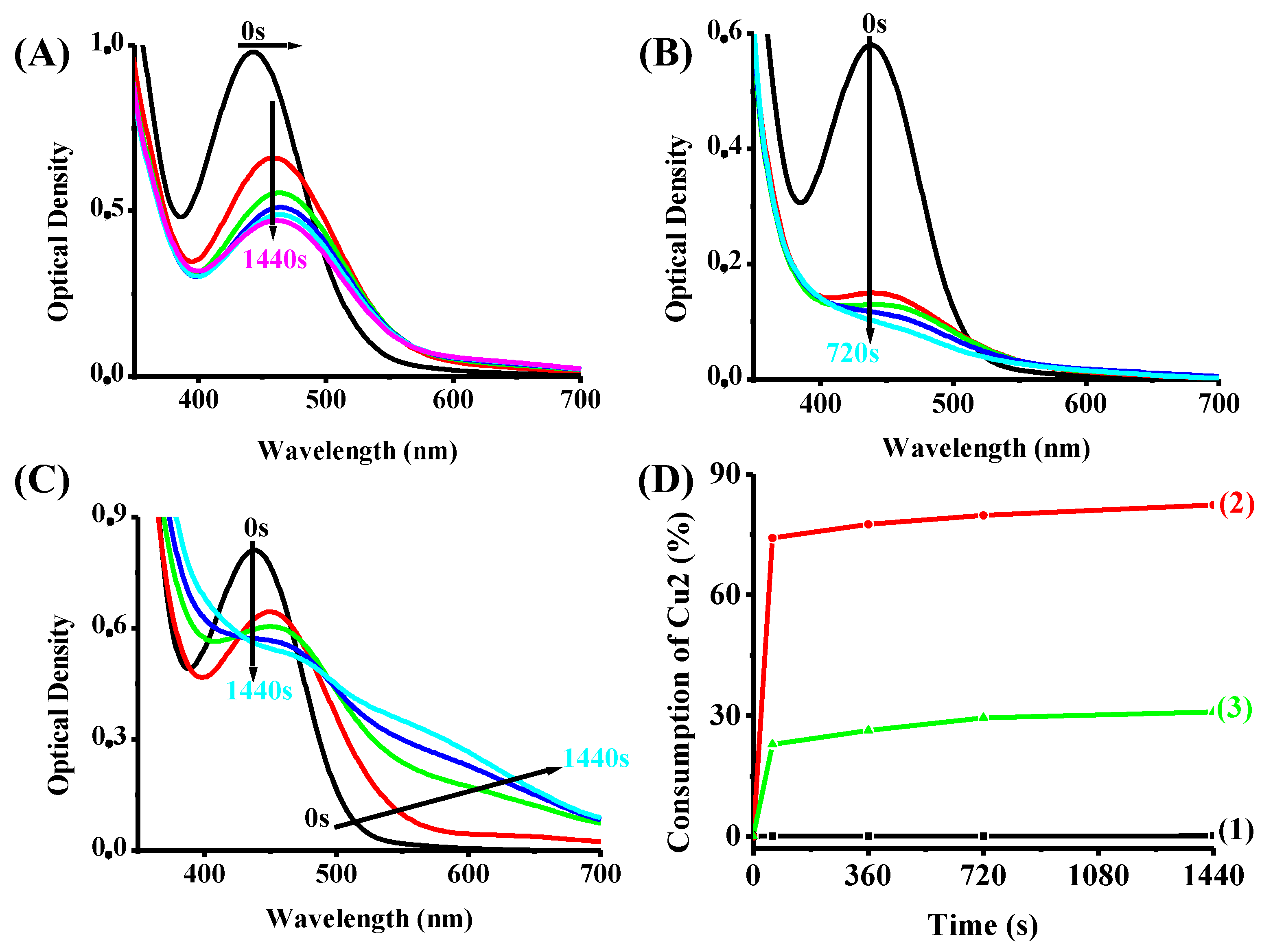 Polymers 14 01998 g010 Polymers 14 01998 g010