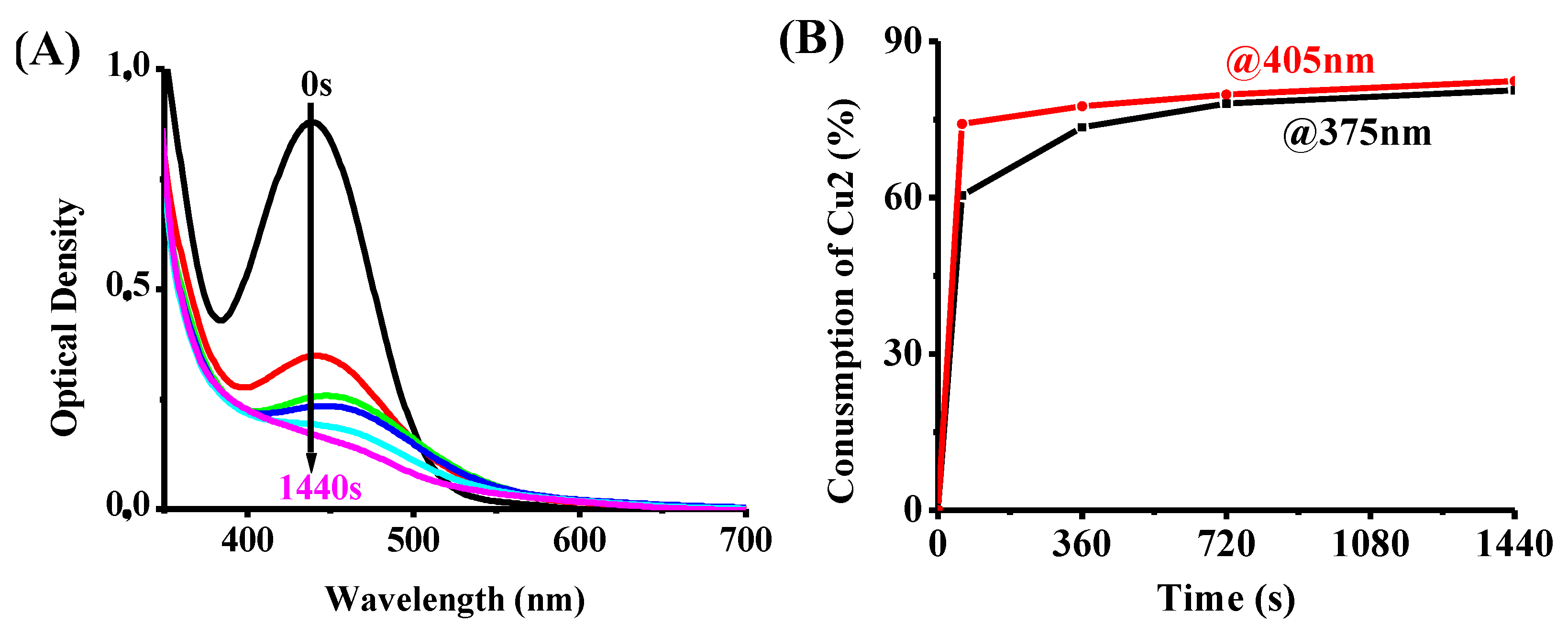 Polymers 14 01998 g011 Polymers 14 01998 g011