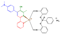 Polymers 14 01998 i006 Polymers 14 01998 i006
