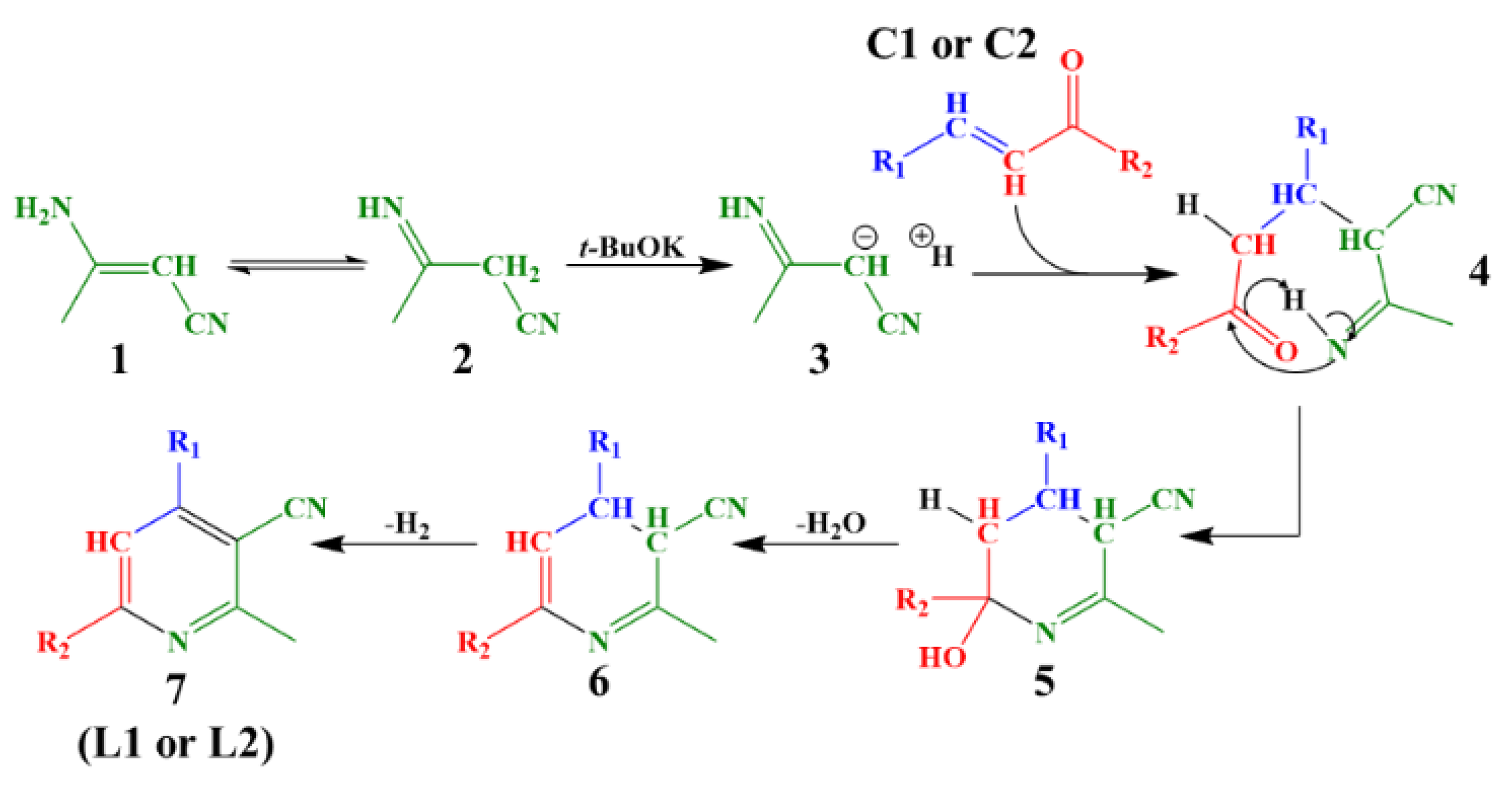 Polymers 14 01998 sch002 Polymers 14 01998 sch002