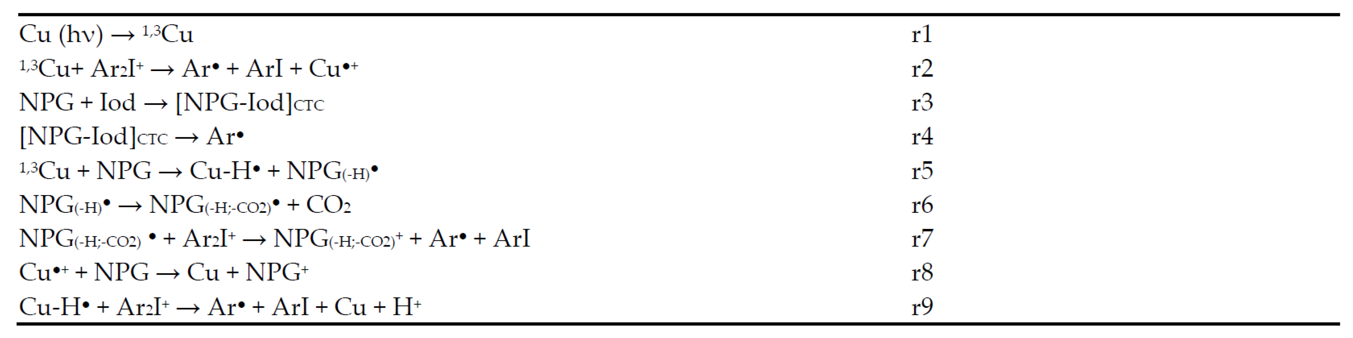 Polymers 14 01998 sch003 Polymers 14 01998 sch003