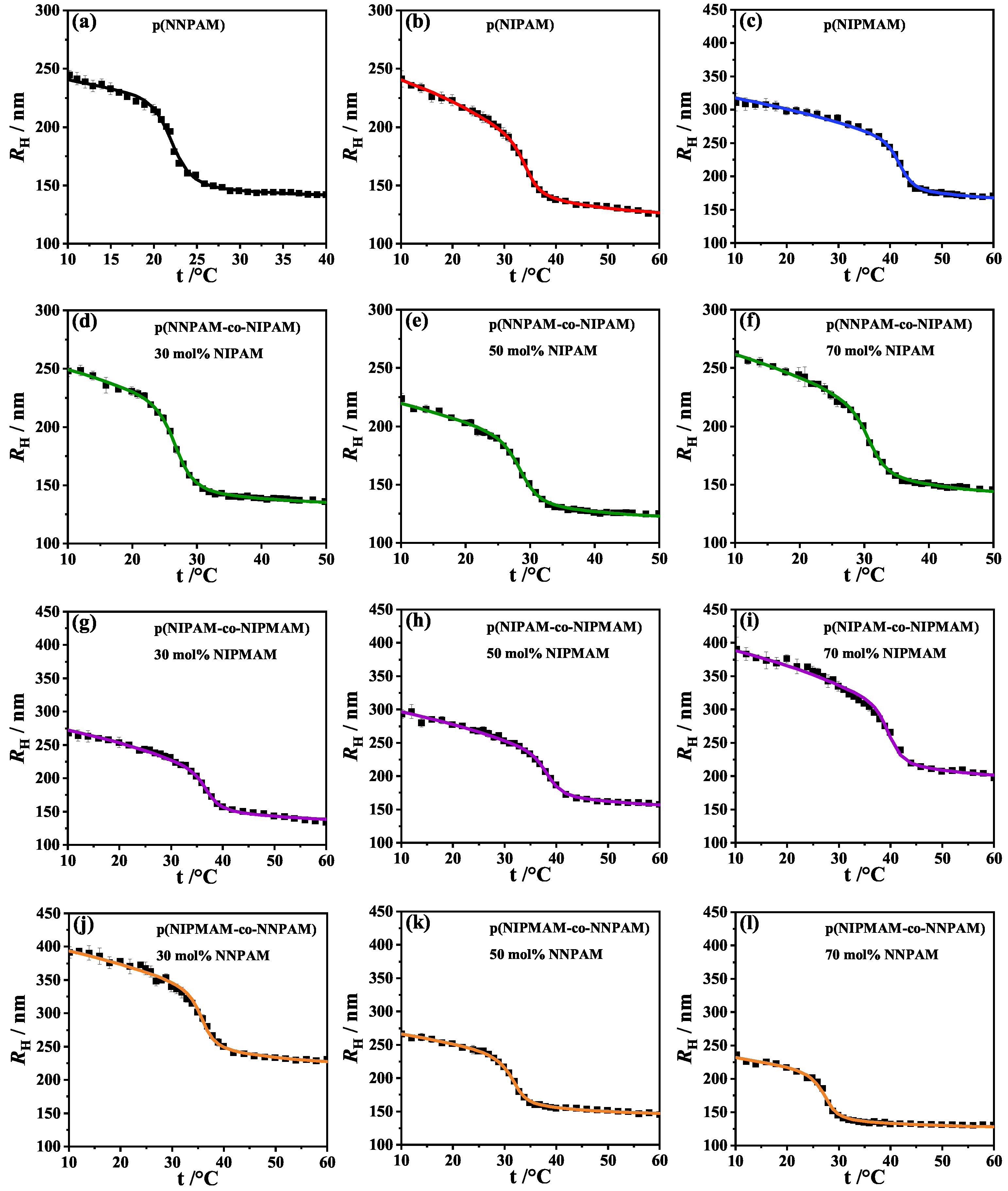 Polymers 14 01999 g002