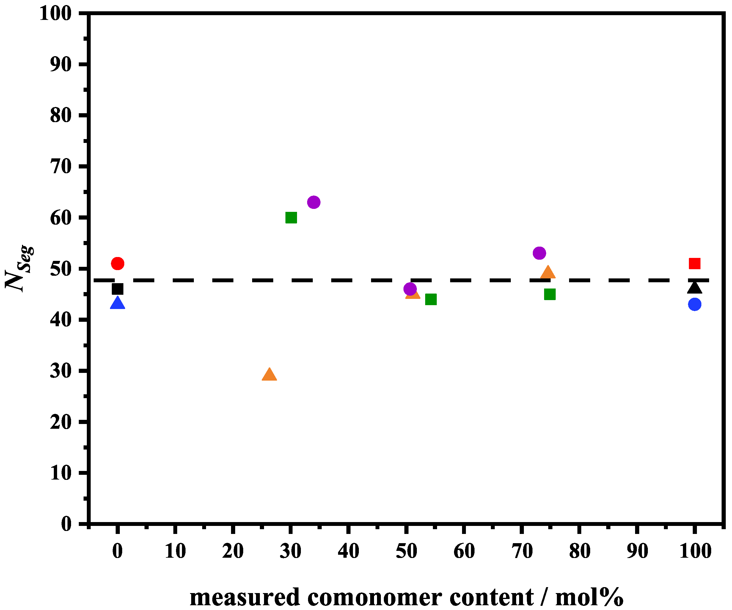 Polymers 14 01999 g004