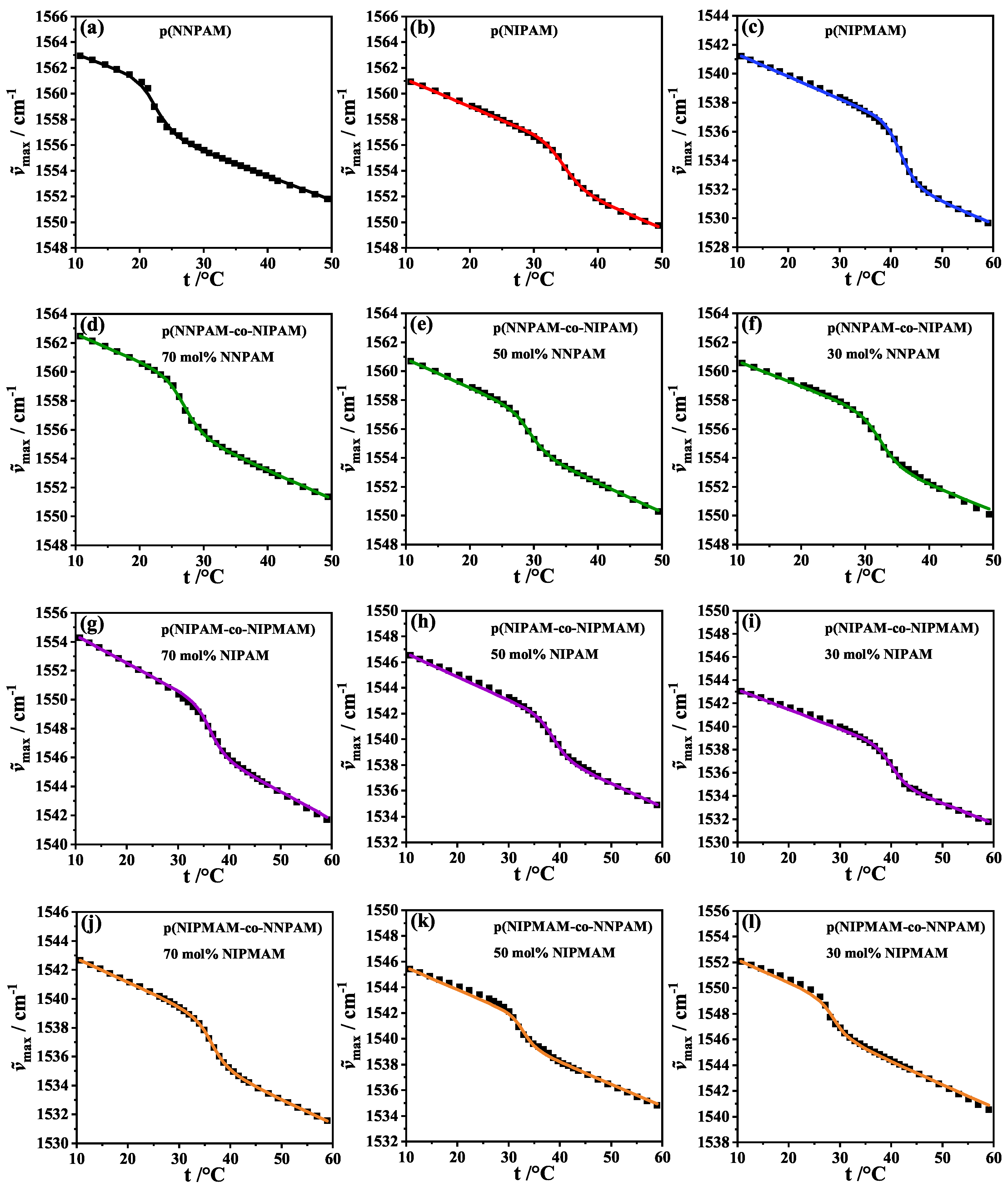 Polymers 14 01999 g006