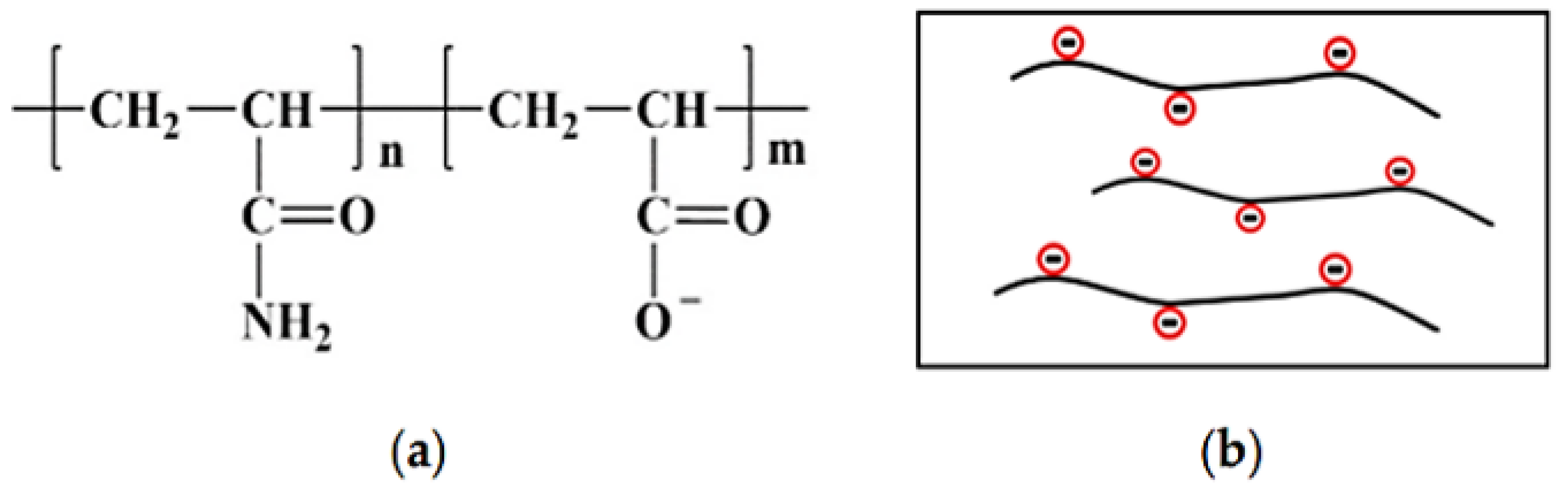 Polymers 14 02001 g008 550