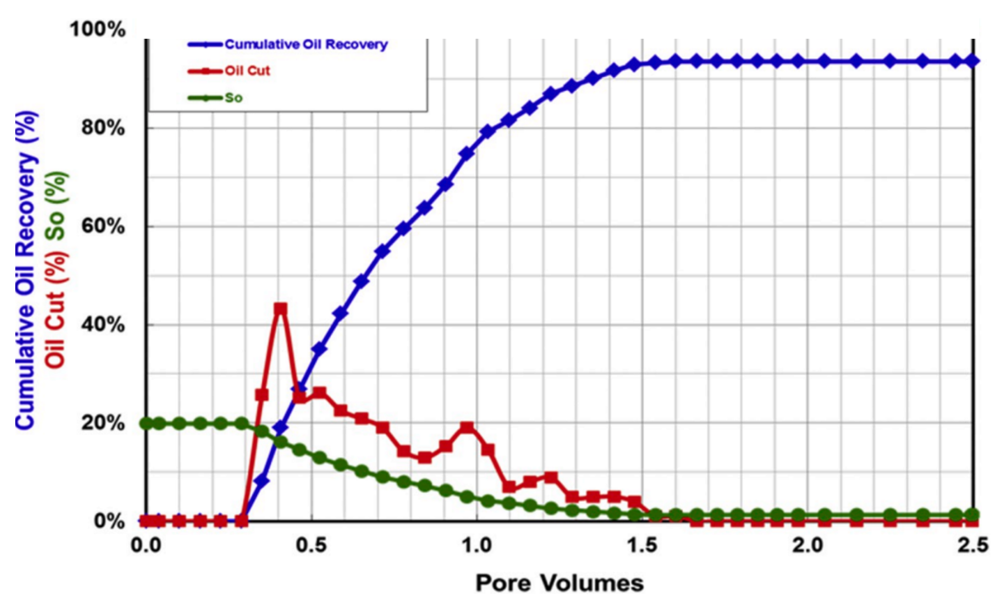 Polymers 14 02001 g010 550