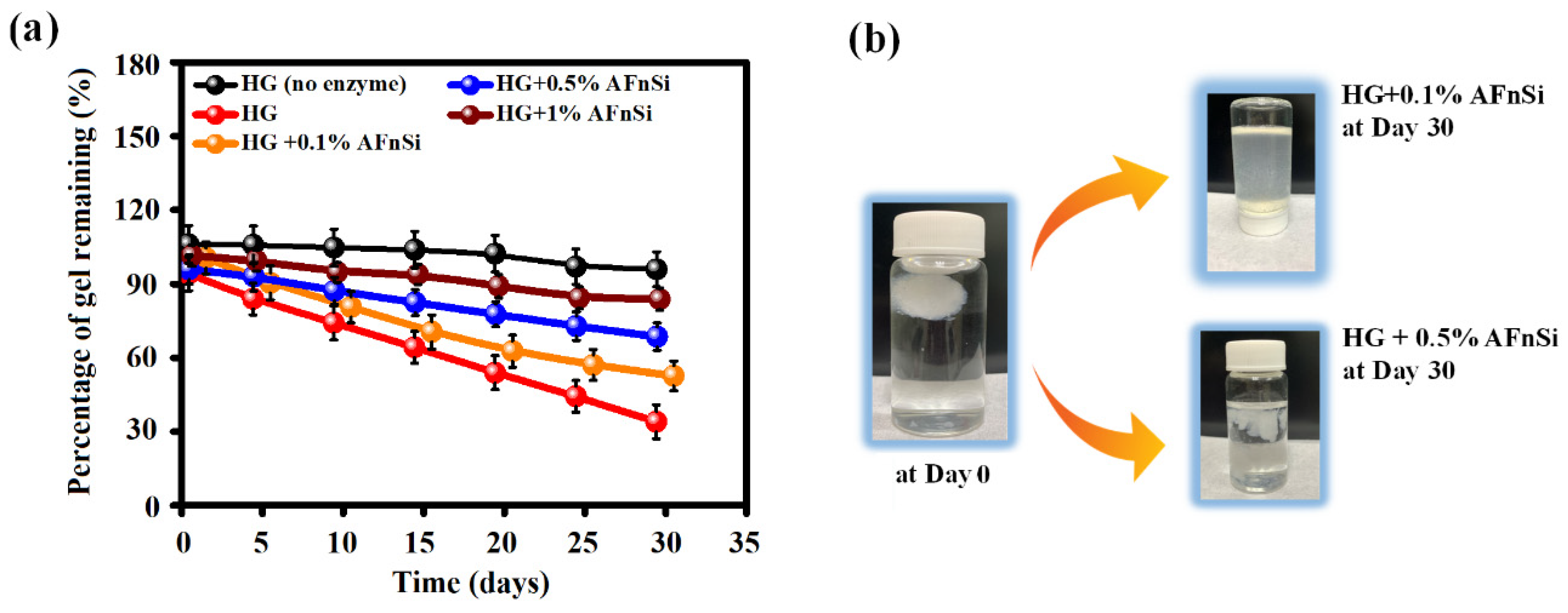 Polymers 14 02003 g009 550